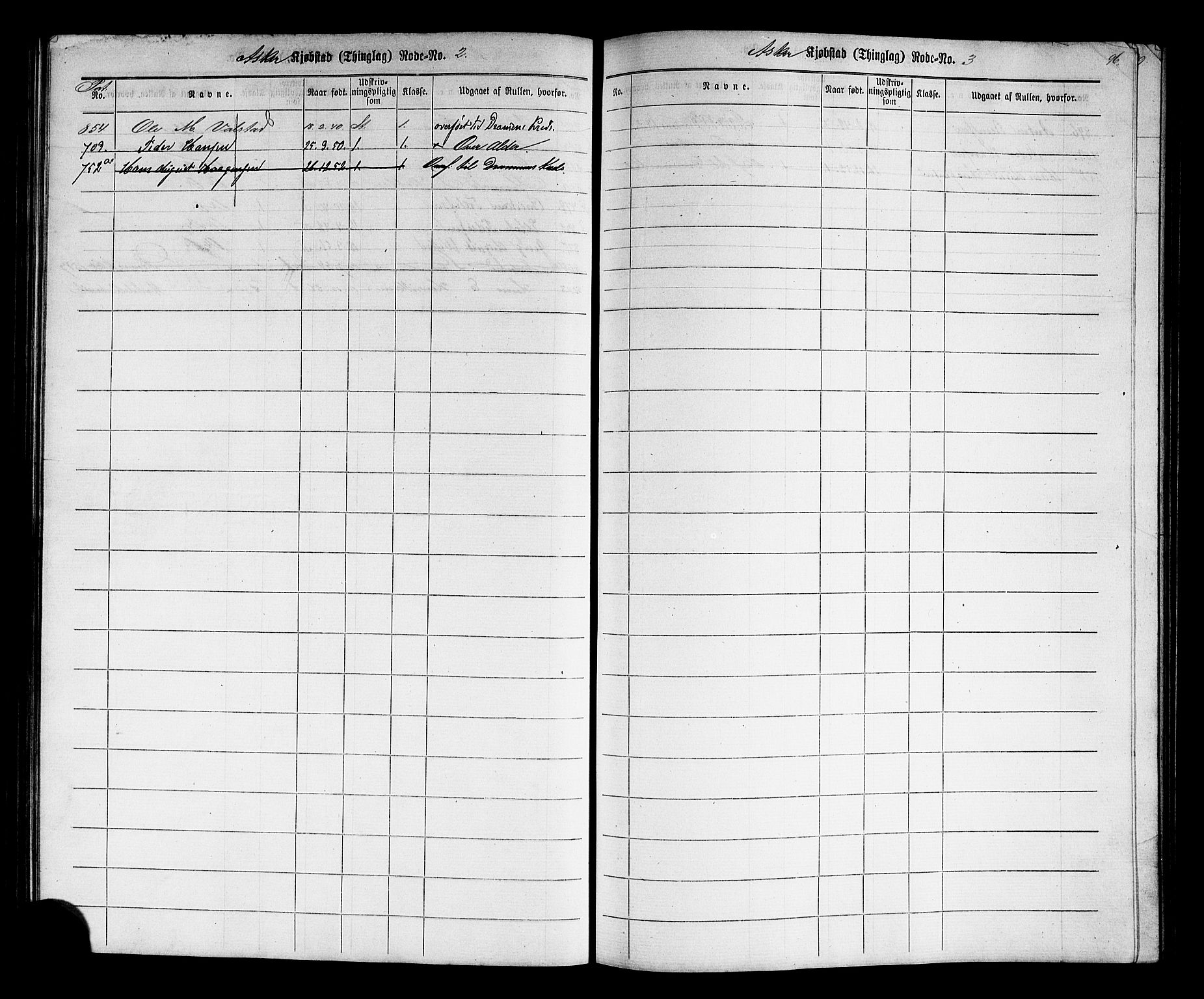 Oslo mønstringskontor, AV/SAO-A-10569g/F/Fc/Fcc/L0001: Utskrivningsregisterrulle, 1860, p. 99