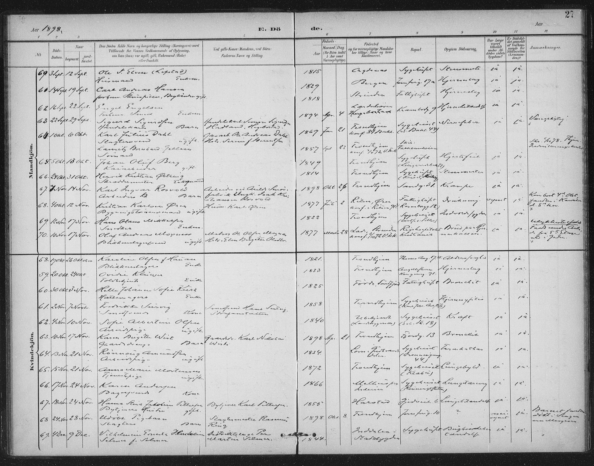 Ministerialprotokoller, klokkerbøker og fødselsregistre - Sør-Trøndelag, AV/SAT-A-1456/602/L0123: Parish register (official) no. 602A21, 1895-1910, p. 27