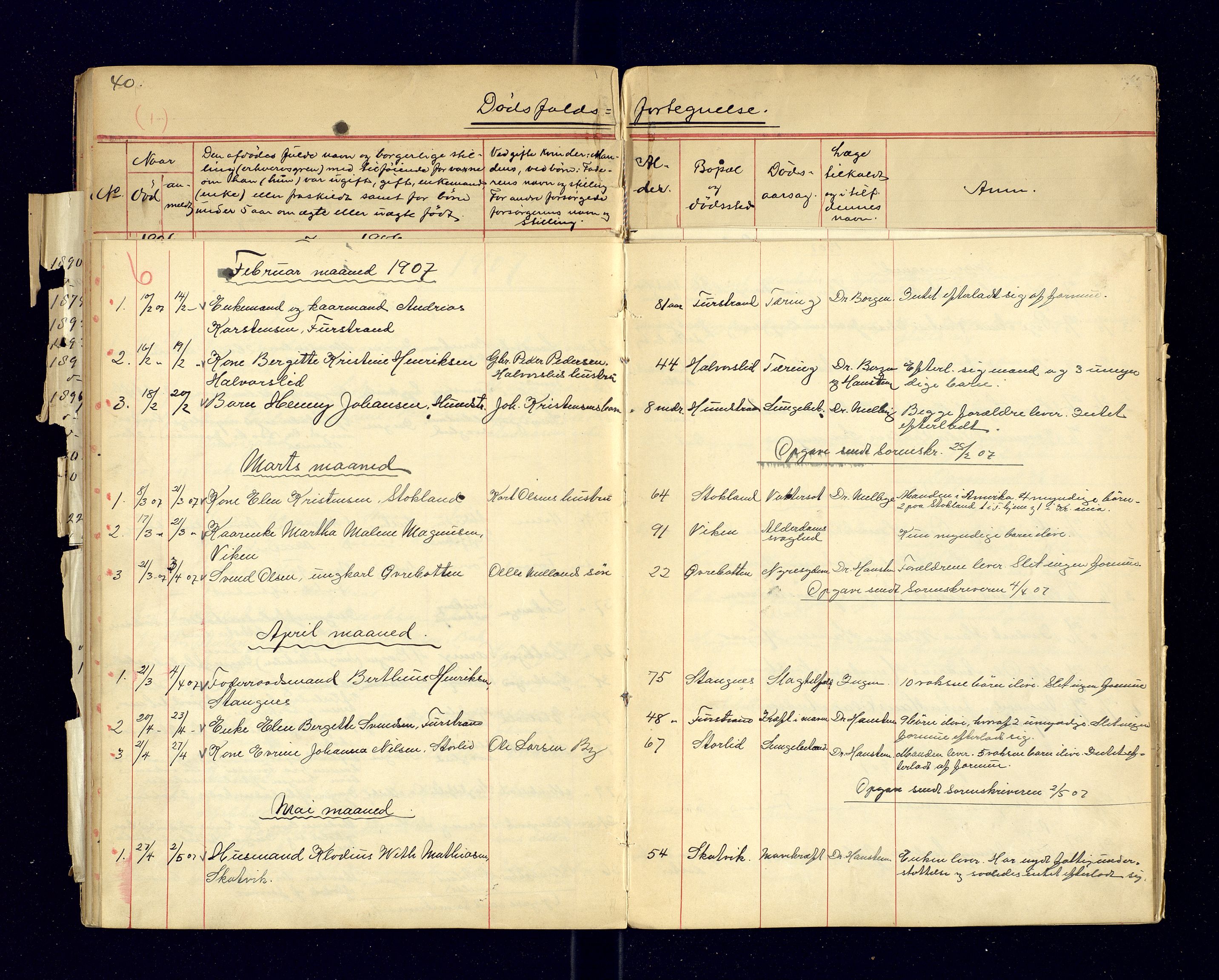 Tranøy lensmannskontor (Sørreisa lensmannskontor), SATØ/SATØ-46/1/F/Fi/Fia/L0146/0003: Dødsfallsprotokoller / Dødsfallsprotokoller. Med register, 1906-1908