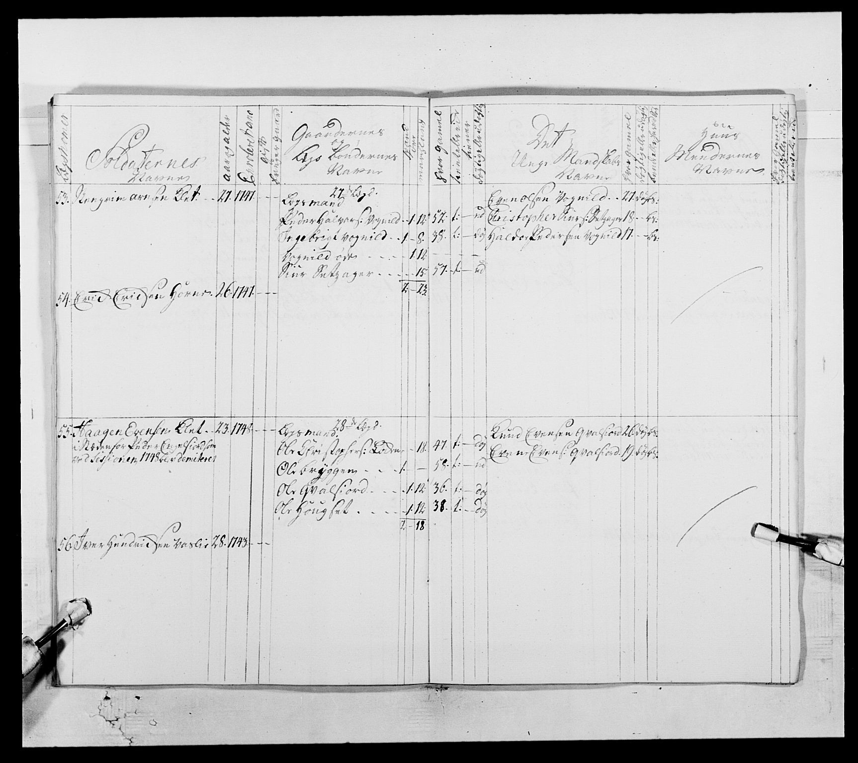 Kommanderende general (KG I) med Det norske krigsdirektorium, AV/RA-EA-5419/E/Ea/L0512: 2. Trondheimske regiment, 1746-1749, p. 519