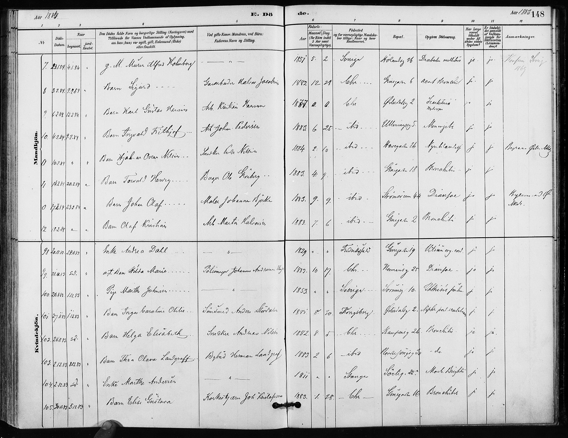 Kampen prestekontor Kirkebøker, SAO/A-10853/F/Fa/L0002: Parish register (official) no. I 2, 1880-1888, p. 148