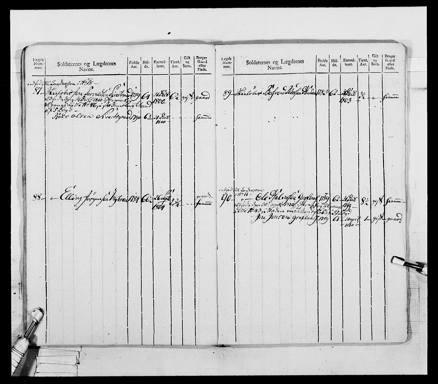 Generalitets- og kommissariatskollegiet, Det kongelige norske kommissariatskollegium, AV/RA-EA-5420/E/Eh/L0075b: 1. Trondheimske nasjonale infanteriregiment, 1807, p. 122