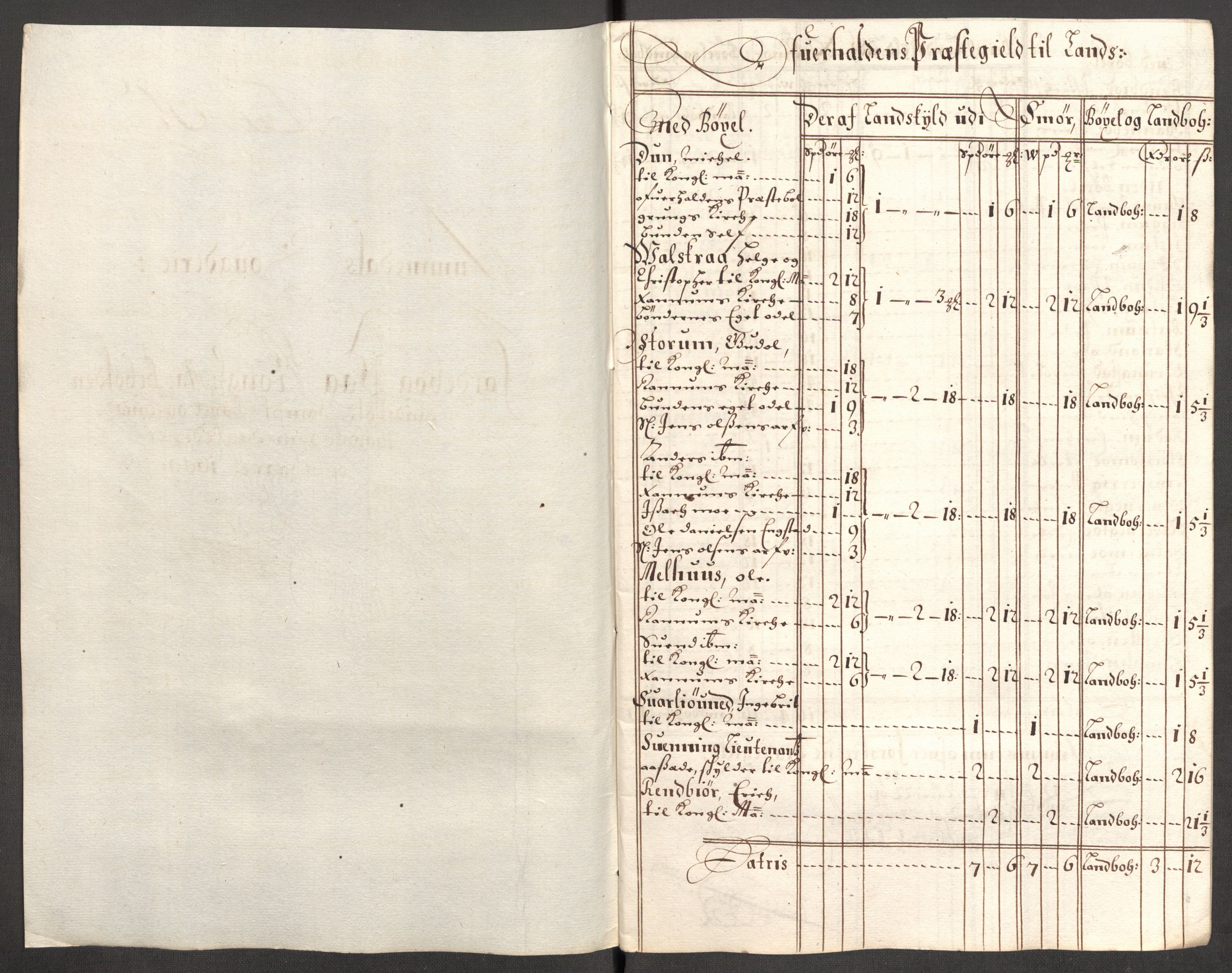 Rentekammeret inntil 1814, Reviderte regnskaper, Fogderegnskap, AV/RA-EA-4092/R64/L4426: Fogderegnskap Namdal, 1699-1700, p. 138