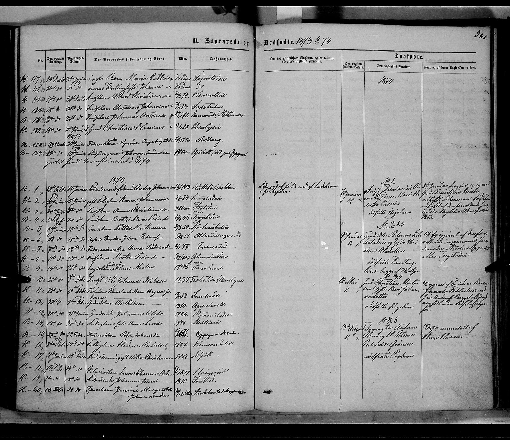 Østre Toten prestekontor, SAH/PREST-104/H/Ha/Haa/L0005: Parish register (official) no. 5, 1866-1877, p. 320