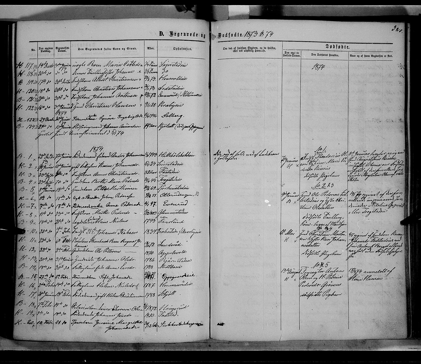 Østre Toten prestekontor, AV/SAH-PREST-104/H/Ha/Haa/L0005: Parish register (official) no. 5, 1866-1877, p. 320