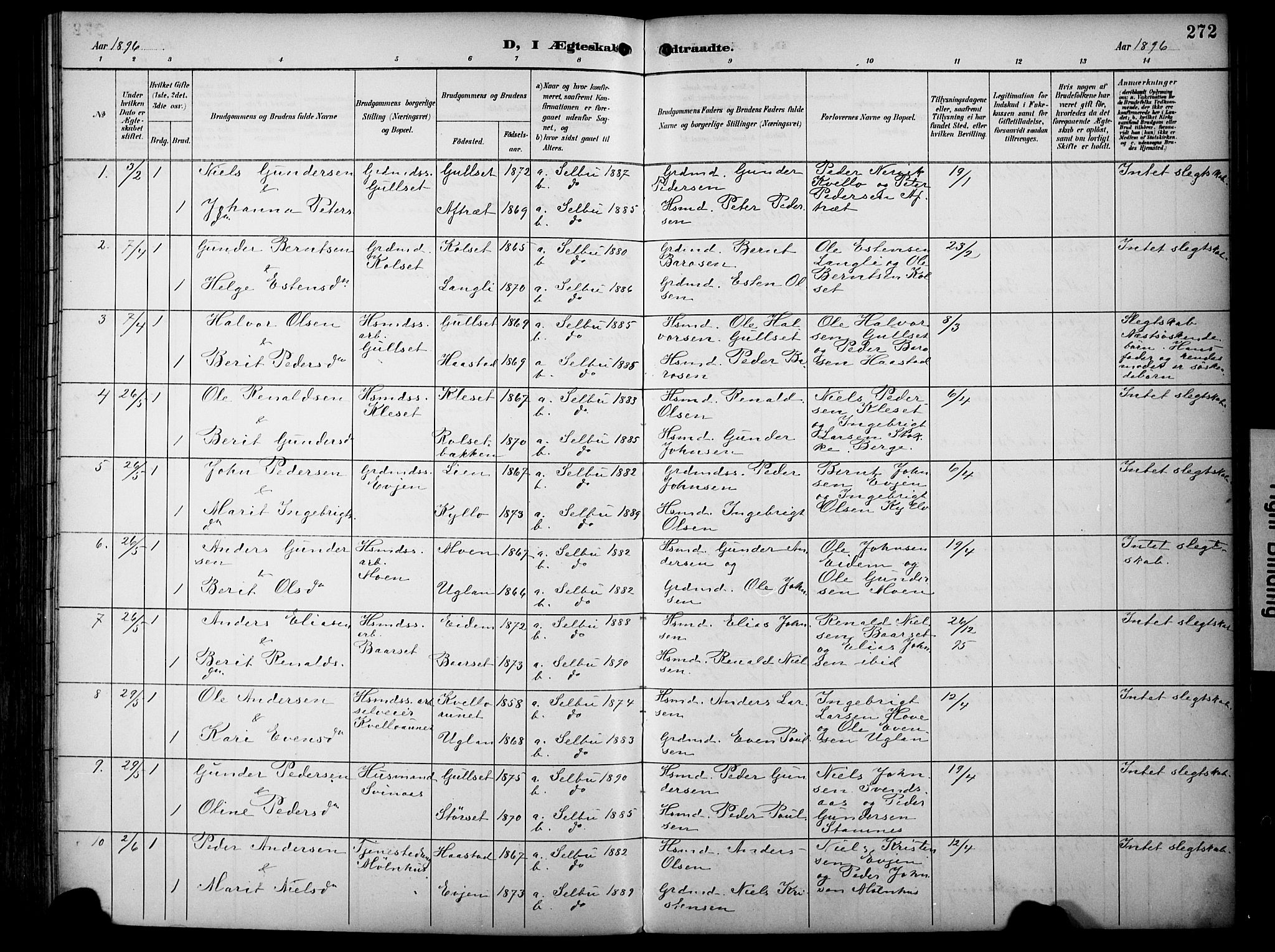 Ministerialprotokoller, klokkerbøker og fødselsregistre - Sør-Trøndelag, AV/SAT-A-1456/695/L1149: Parish register (official) no. 695A09, 1891-1902, p. 272