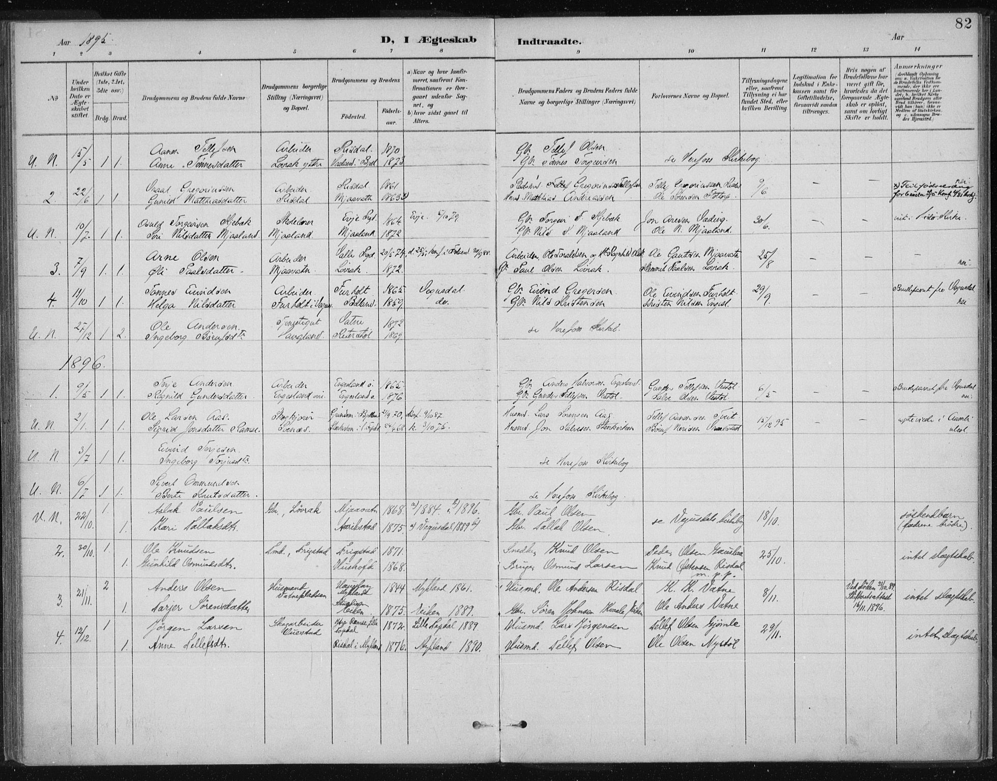 Herefoss sokneprestkontor, AV/SAK-1111-0019/F/Fa/Fac/L0002: Parish register (official) no. A 2, 1887-1915, p. 82