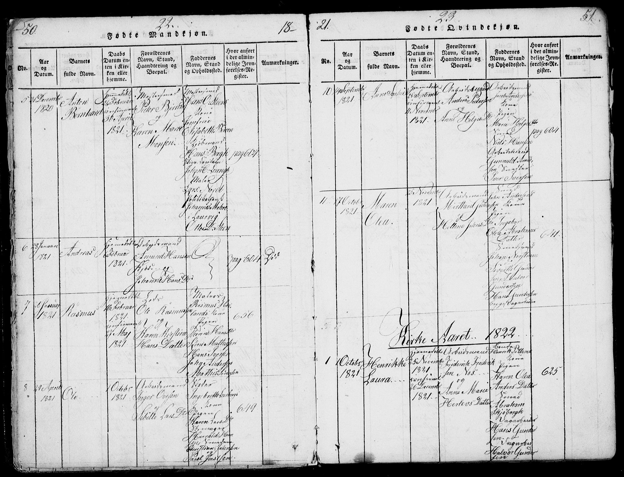 Larvik kirkebøker, AV/SAKO-A-352/F/Fb/L0002: Parish register (official) no. II 2, 1818-1842, p. 50-51