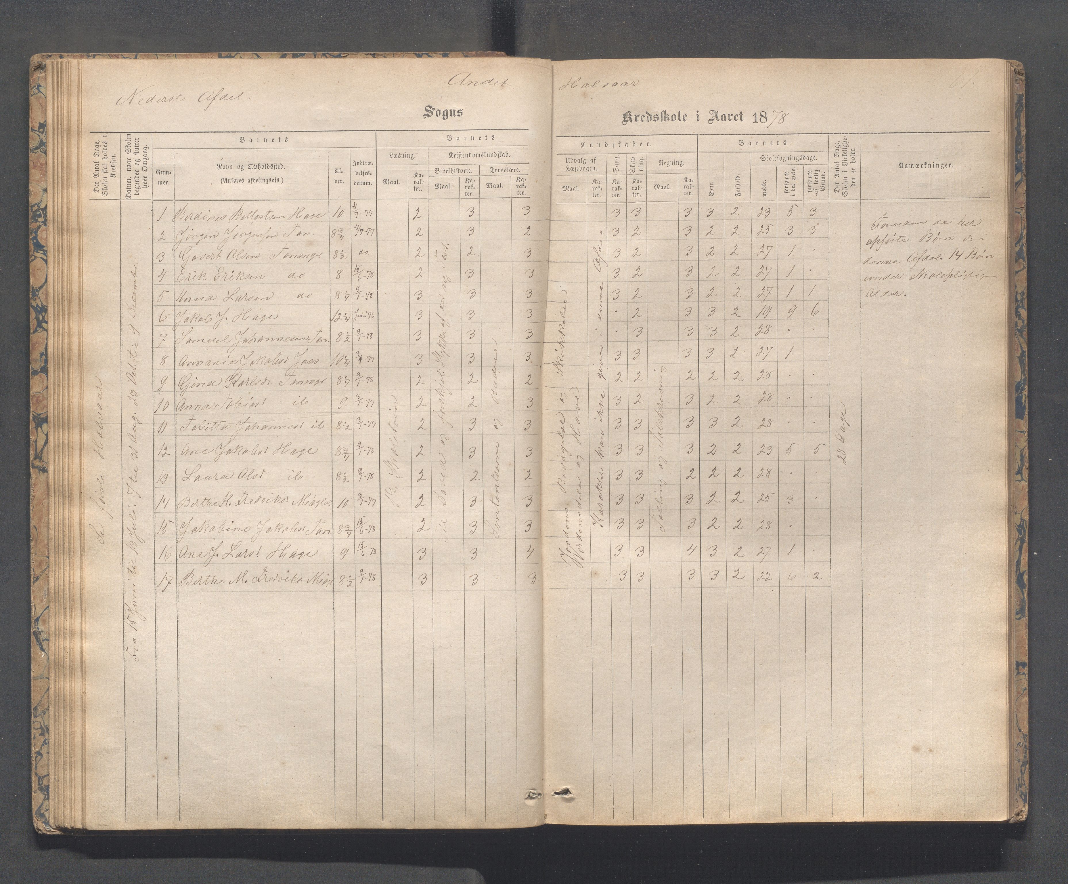 Håland kommune - Tananger skole, IKAR/K-102443/F/L0003: Skoleprotokoll , 1867-1884, p. 60b-61a