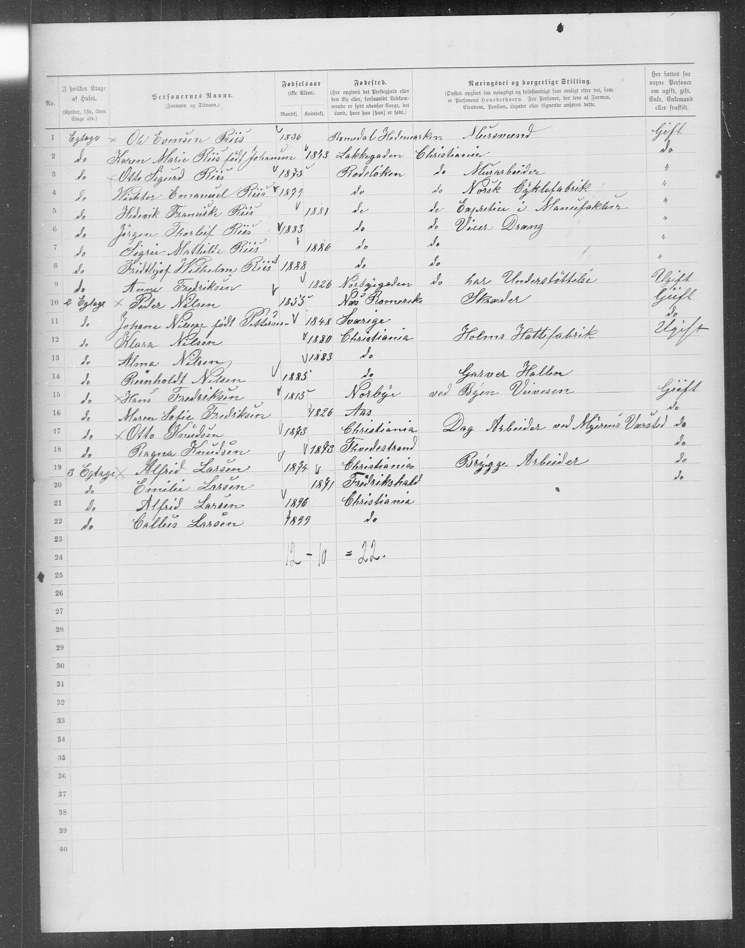 OBA, Municipal Census 1899 for Kristiania, 1899, p. 12928