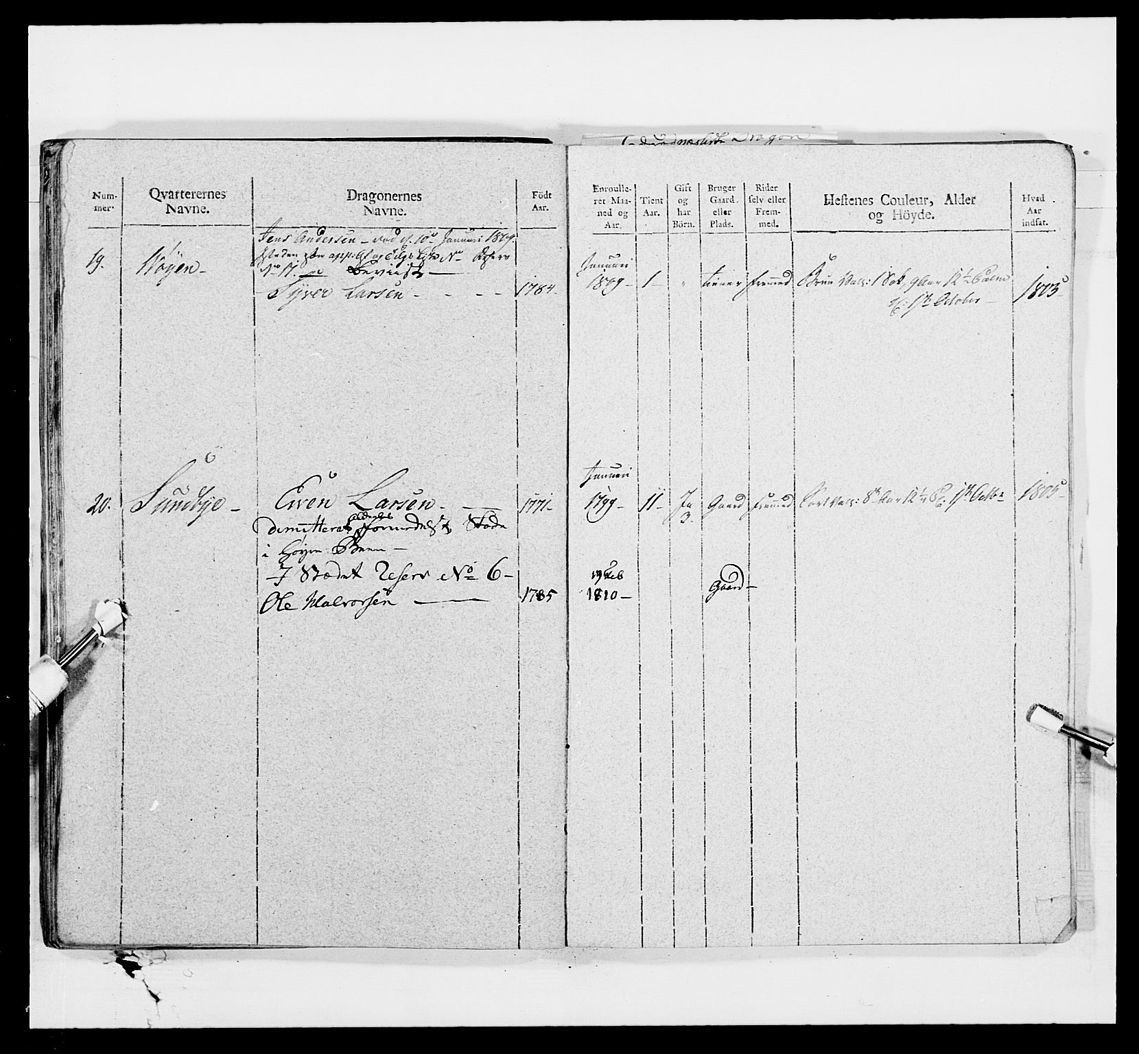 Generalitets- og kommissariatskollegiet, Det kongelige norske kommissariatskollegium, AV/RA-EA-5420/E/Eh/L0008: Akershusiske dragonregiment, 1807-1813, p. 268