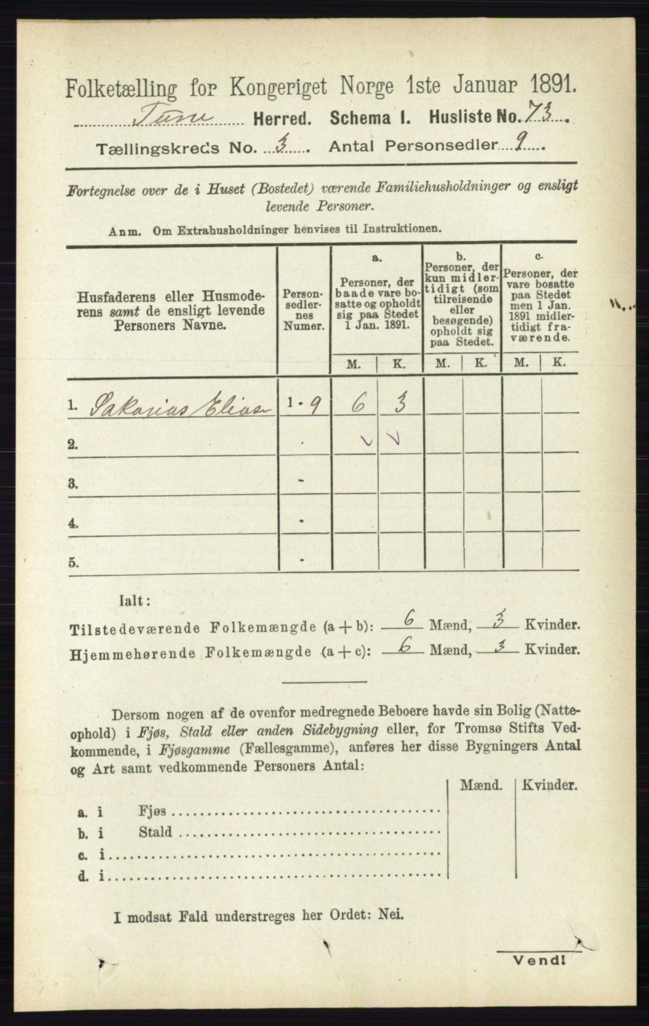 RA, 1891 census for 0130 Tune, 1891, p. 1472