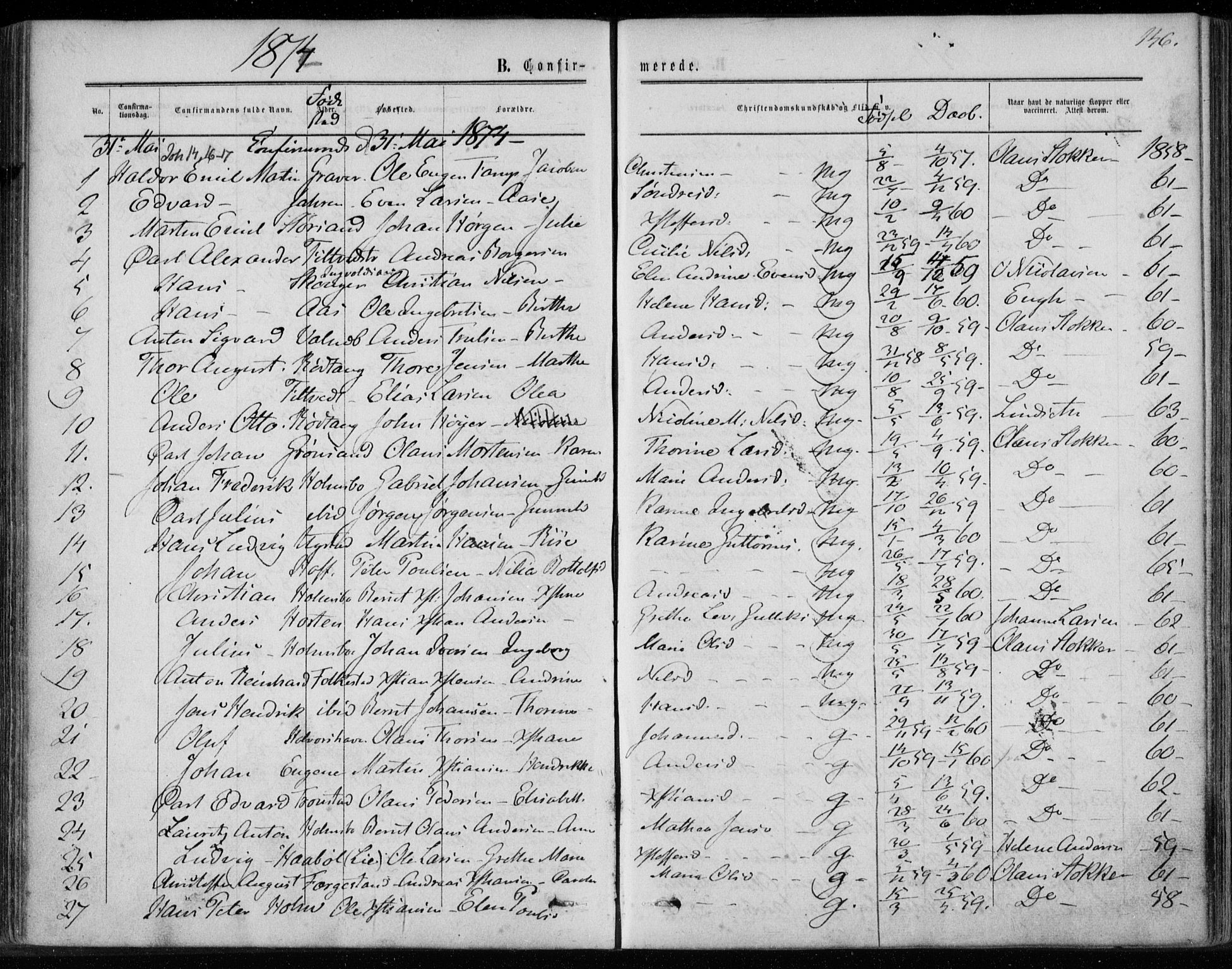Hurum kirkebøker, SAKO/A-229/F/Fa/L0012: Parish register (official) no. 12, 1861-1875, p. 146