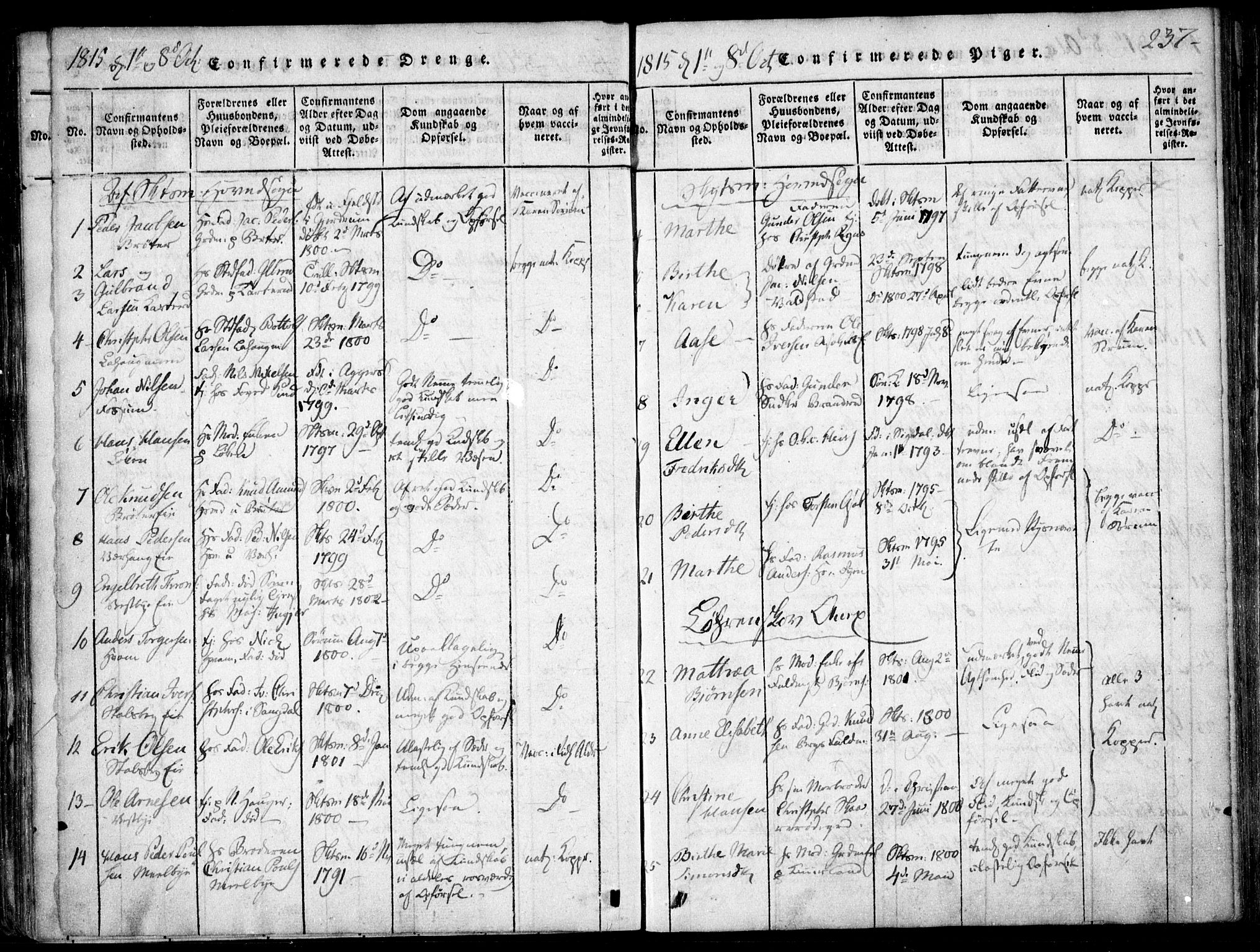 Skedsmo prestekontor Kirkebøker, SAO/A-10033a/F/Fa/L0008: Parish register (official) no. I 8, 1815-1829, p. 237