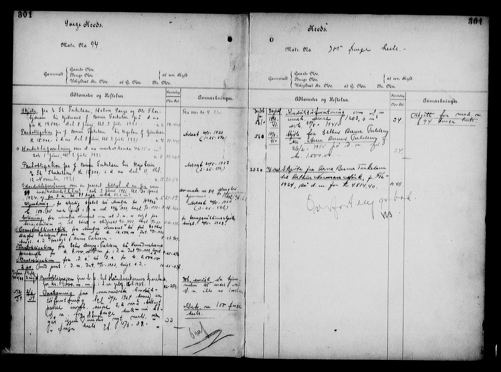 Arendal byfogd, AV/SAK-1222-0001/G/Ga/L0015: Mortgage register no. 13, 1860-1960, p. 301