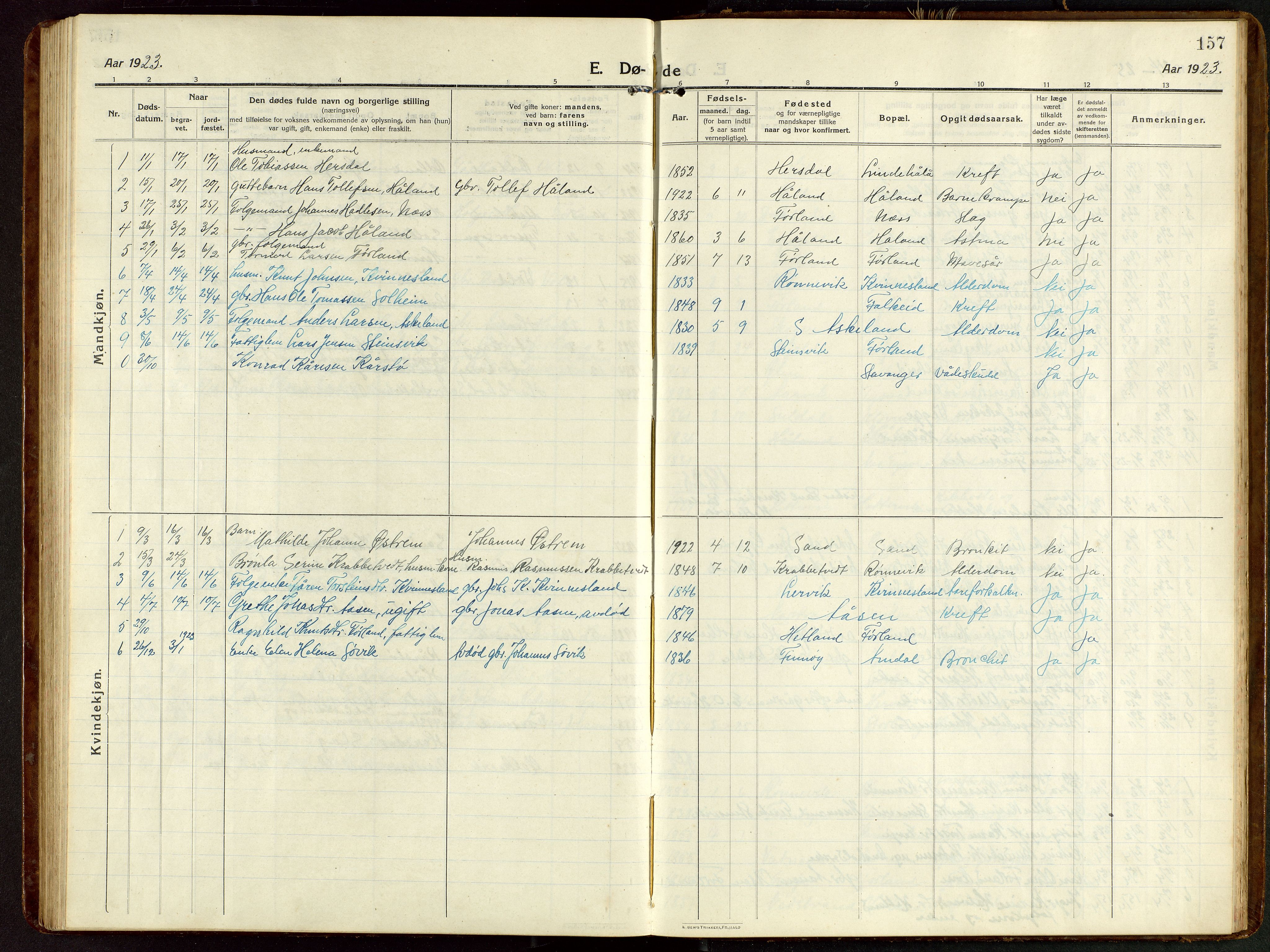 Tysvær sokneprestkontor, AV/SAST-A -101864/H/Ha/Hab/L0011: Parish register (copy) no. B 11, 1913-1946, p. 157