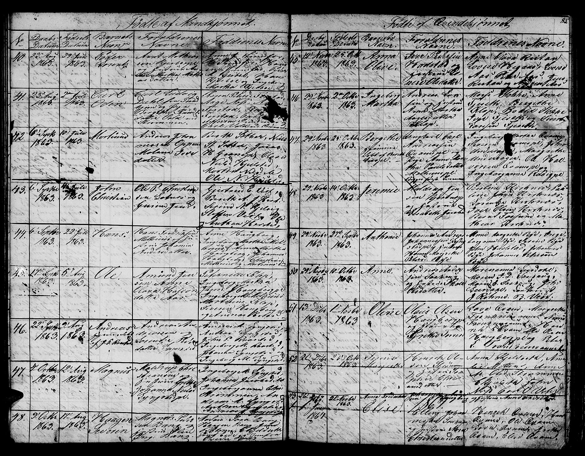 Ministerialprotokoller, klokkerbøker og fødselsregistre - Nord-Trøndelag, AV/SAT-A-1458/730/L0299: Parish register (copy) no. 730C02, 1849-1871, p. 85