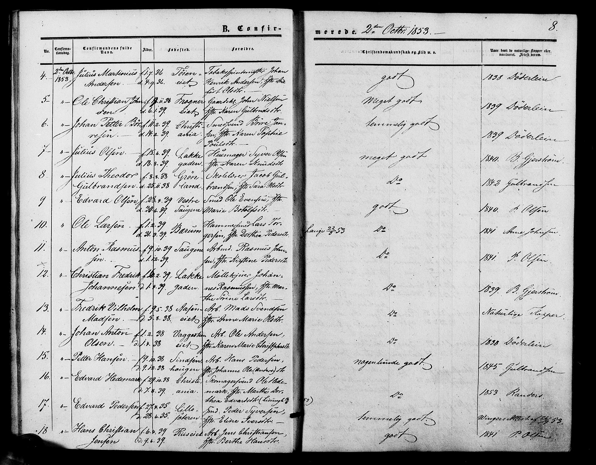 Vestre Aker prestekontor Kirkebøker, AV/SAO-A-10025/F/Fa/L0001: Parish register (official) no. 1, 1853-1858, p. 8