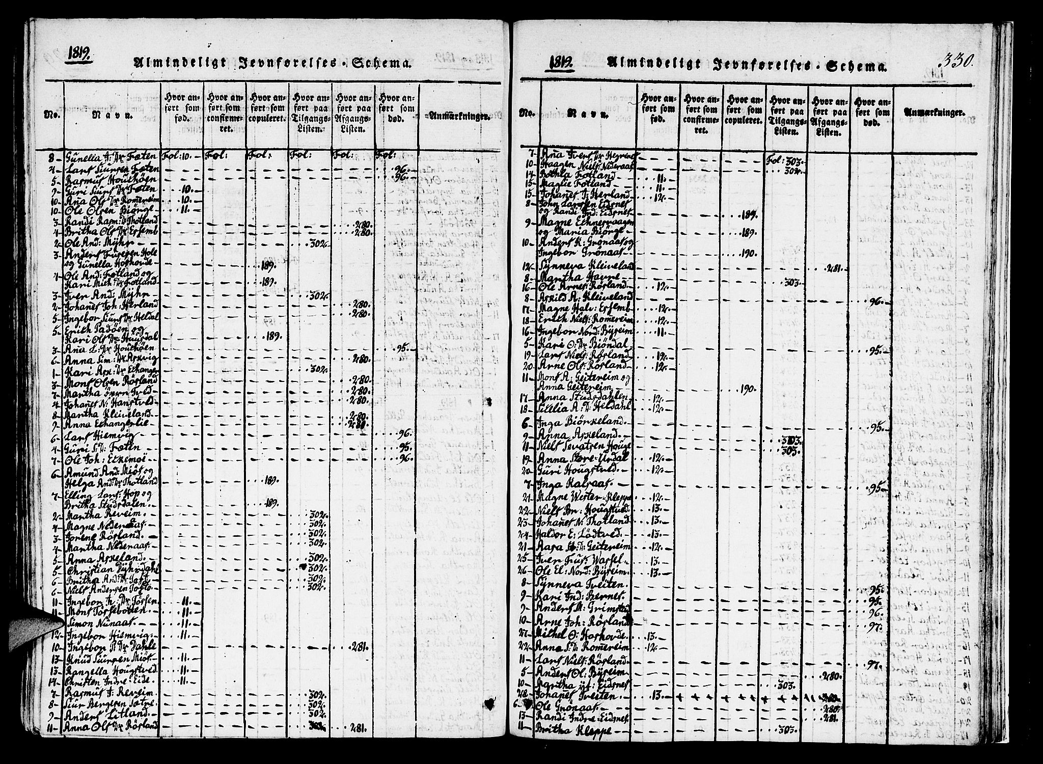 Hosanger sokneprestembete, AV/SAB-A-75801/H/Haa: Parish register (official) no. A 5, 1815-1824, p. 330