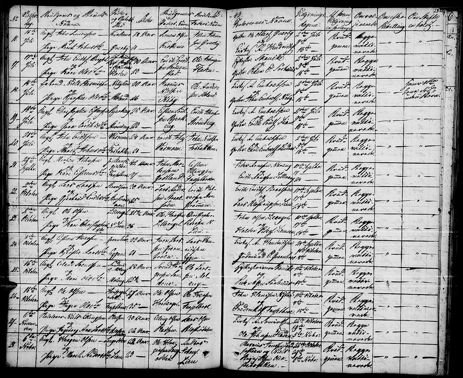 Tynset prestekontor, AV/SAH-PREST-058/H/Ha/Haa/L0019: Parish register (official) no. 19, 1829-1847, p. 282