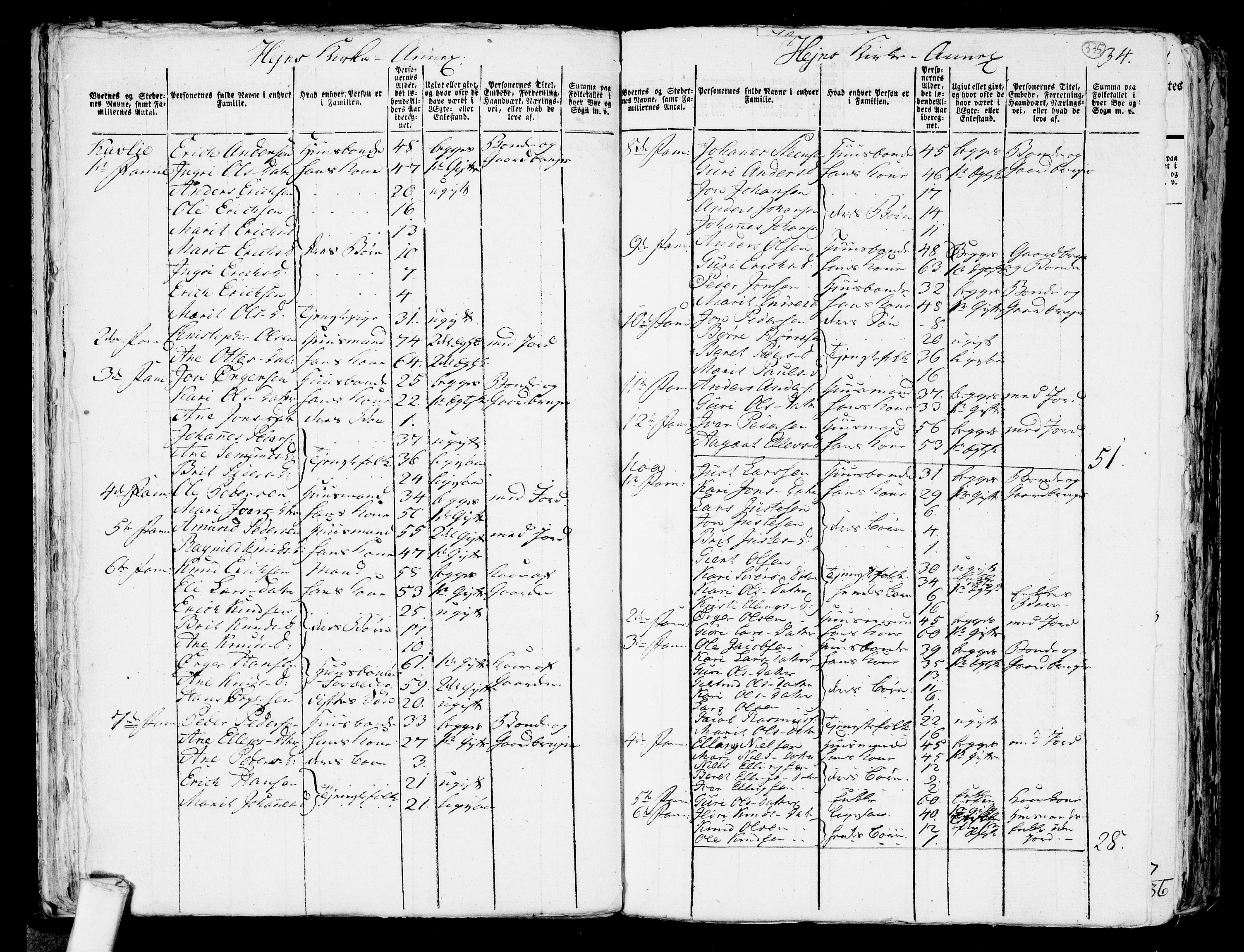 RA, 1801 census for 1539P Grytten, 1801, p. 334b-335a