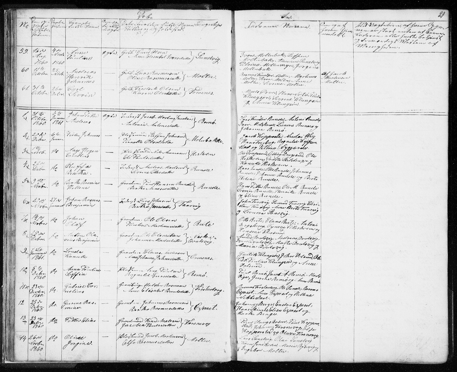 Ministerialprotokoller, klokkerbøker og fødselsregistre - Møre og Romsdal, AV/SAT-A-1454/507/L0079: Parish register (copy) no. 507C02, 1854-1877, p. 29