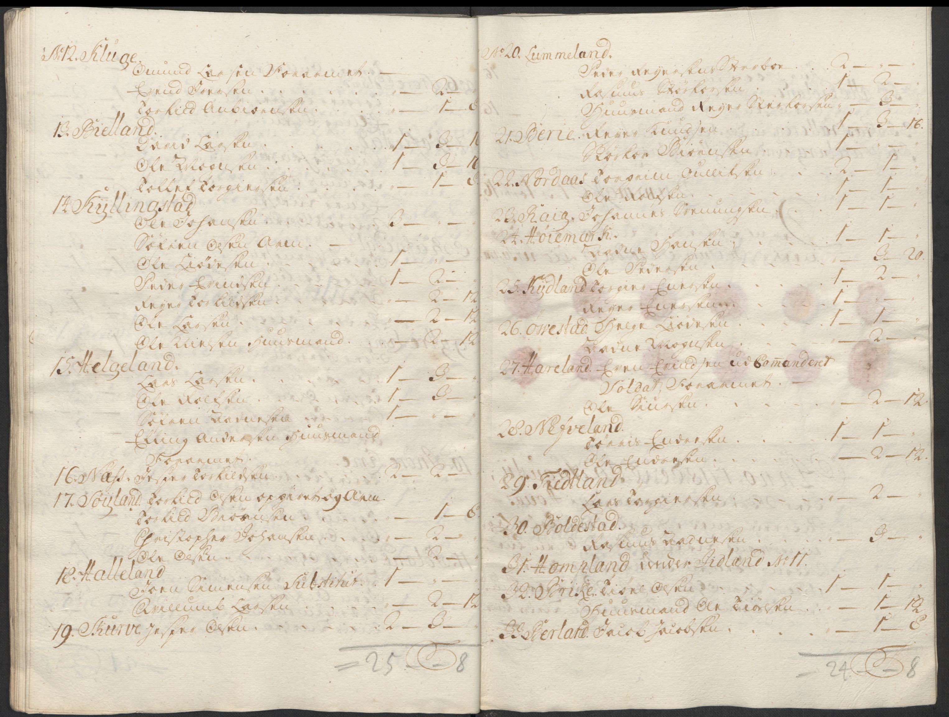 Rentekammeret inntil 1814, Reviderte regnskaper, Fogderegnskap, AV/RA-EA-4092/R46/L2743: Fogderegnskap Jæren og Dalane, 1718, p. 85