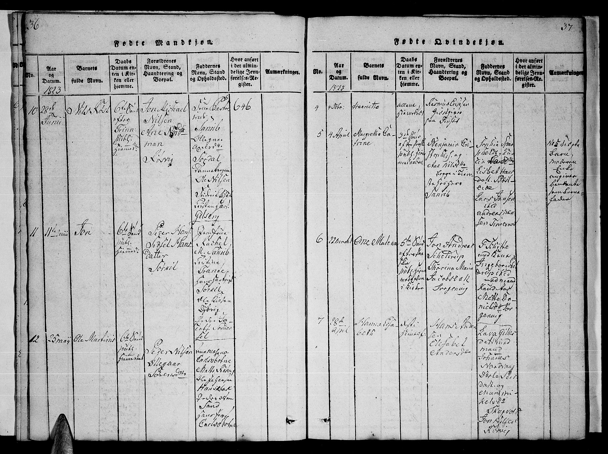 Ministerialprotokoller, klokkerbøker og fødselsregistre - Nordland, AV/SAT-A-1459/859/L0855: Parish register (copy) no. 859C01, 1821-1839, p. 36-37