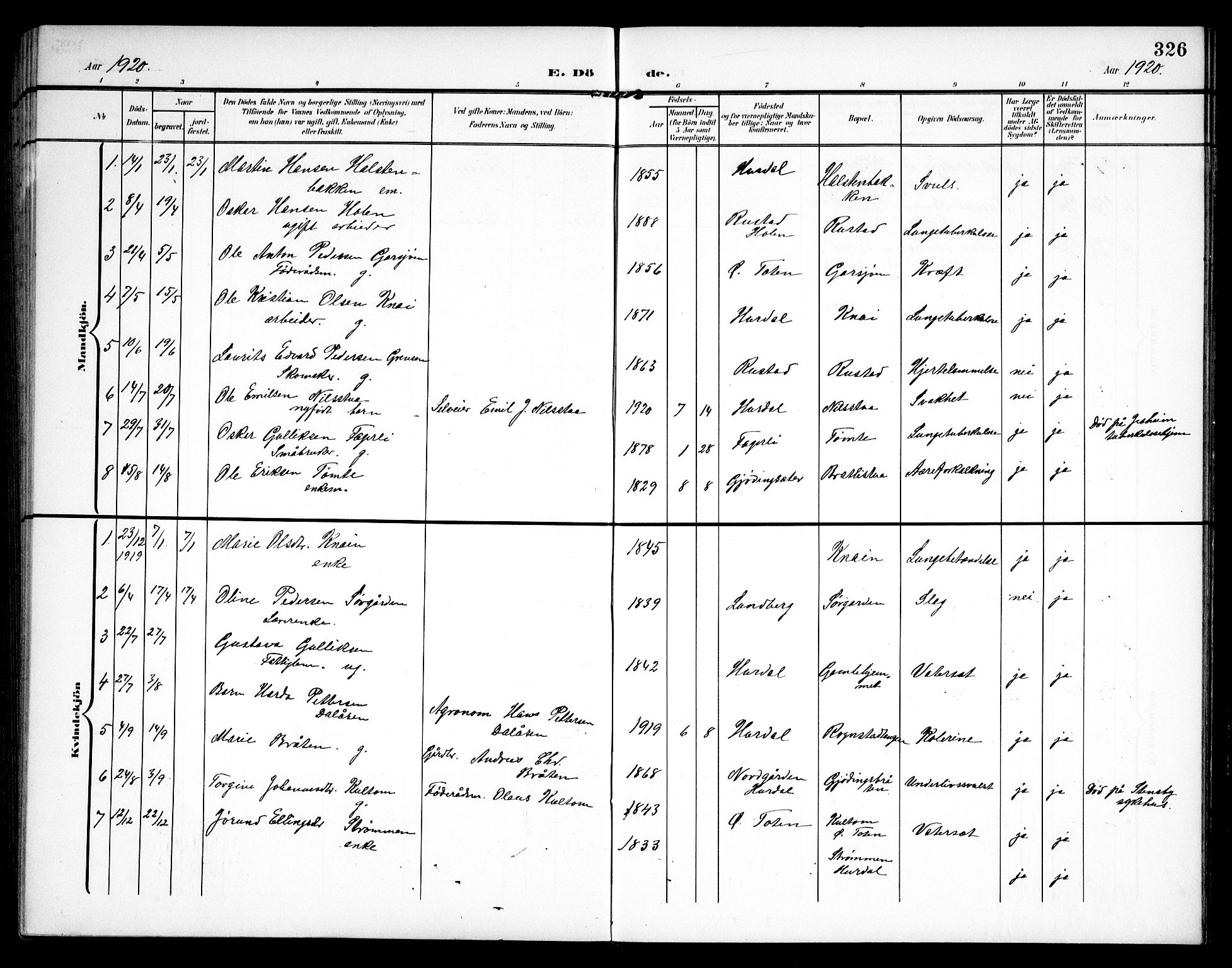 Hurdal prestekontor Kirkebøker, SAO/A-10889/G/Ga/L0001: Parish register (copy) no. I 1, 1902-1934, p. 326