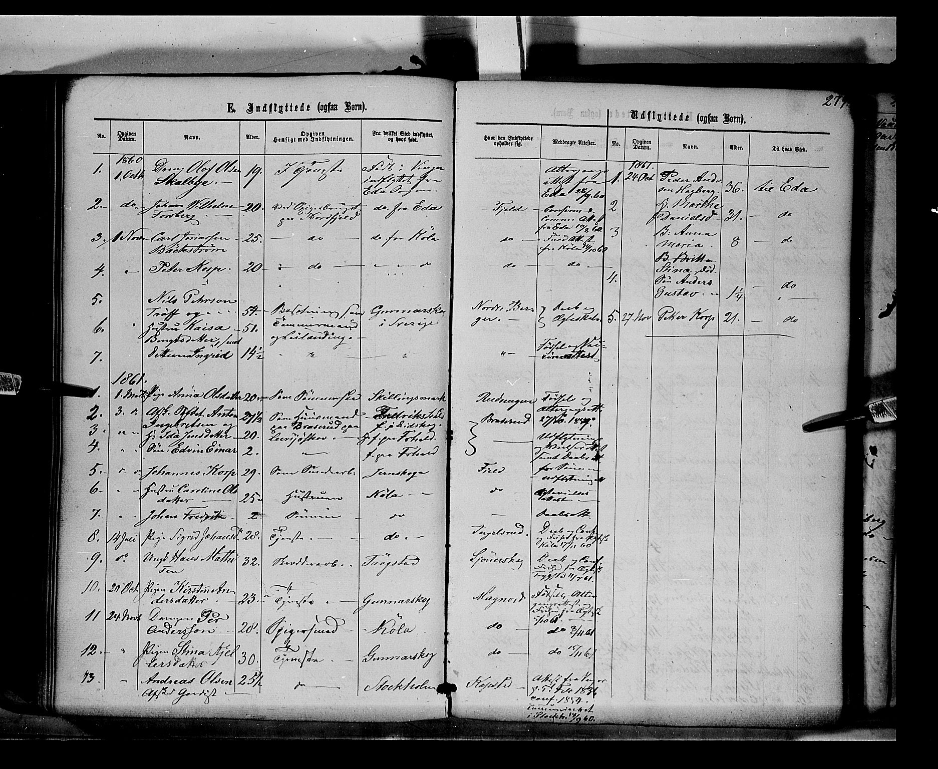 Eidskog prestekontor, SAH/PREST-026/H/Ha/Haa/L0001: Parish register (official) no. 1, 1860-1867, p. 279