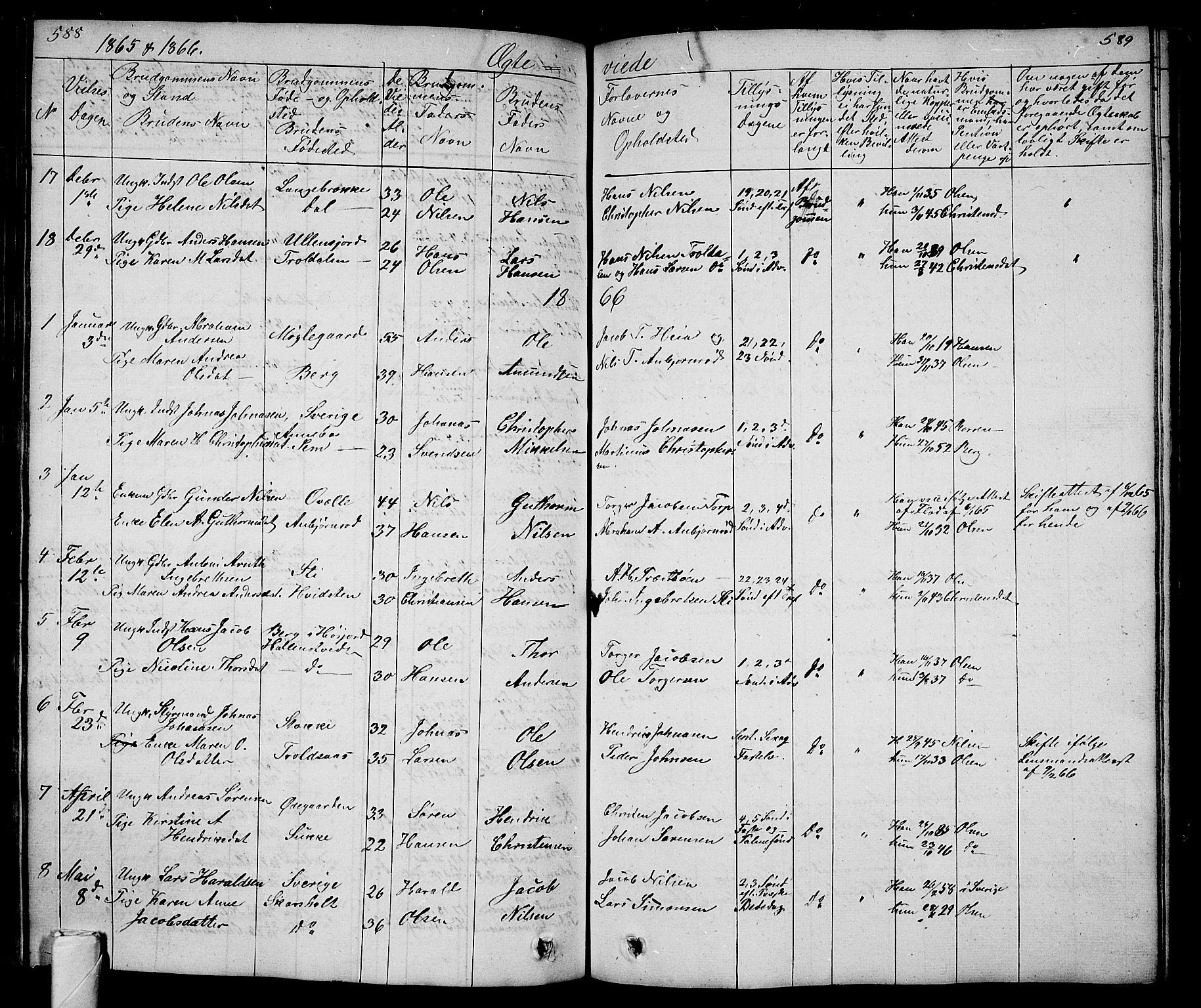 Andebu kirkebøker, AV/SAKO-A-336/G/Ga/L0003: Parish register (copy) no. I 3, 1832-1867, p. 588-589