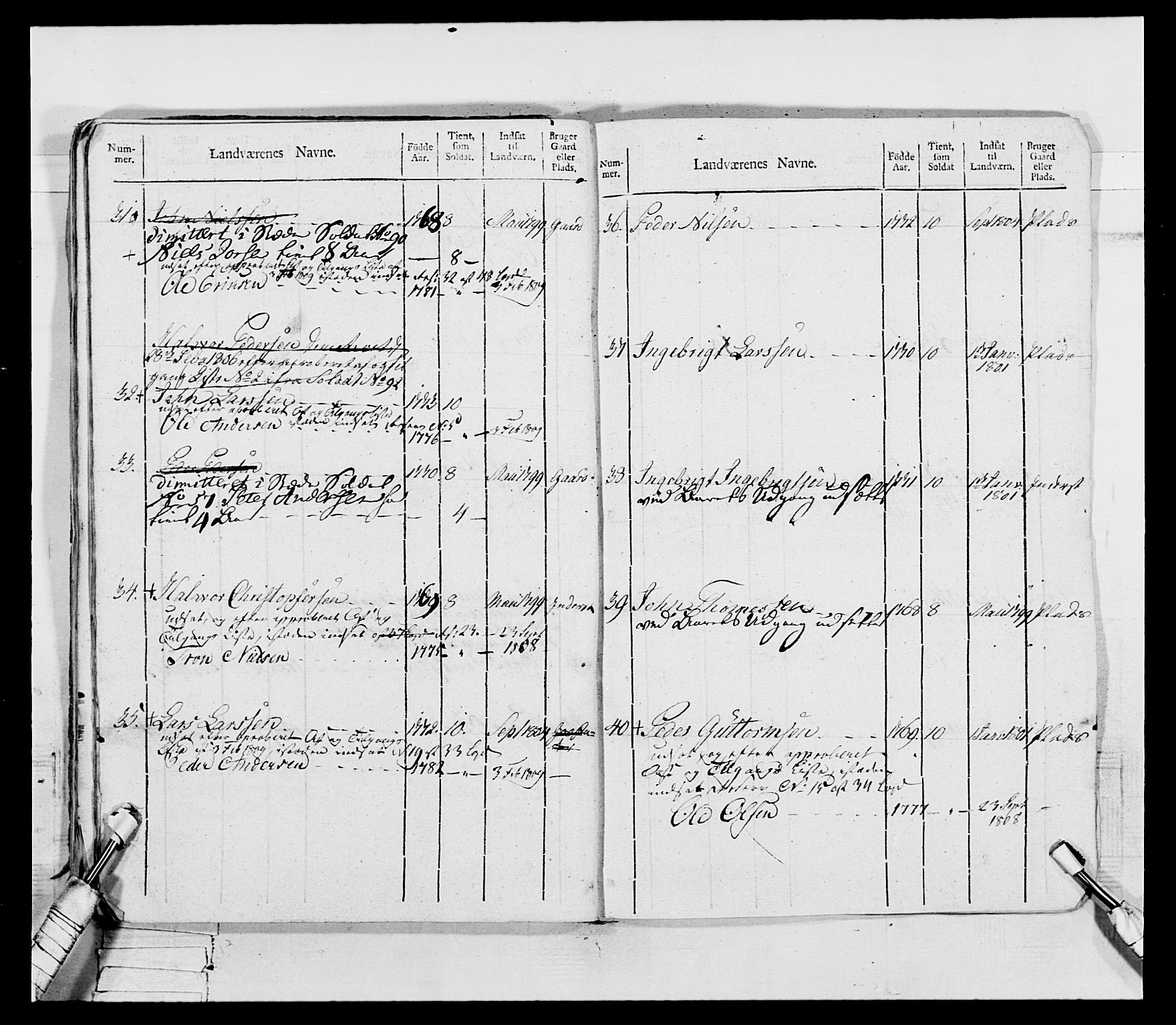 Generalitets- og kommissariatskollegiet, Det kongelige norske kommissariatskollegium, AV/RA-EA-5420/E/Eh/L0075b: 1. Trondheimske nasjonale infanteriregiment, 1807, p. 38