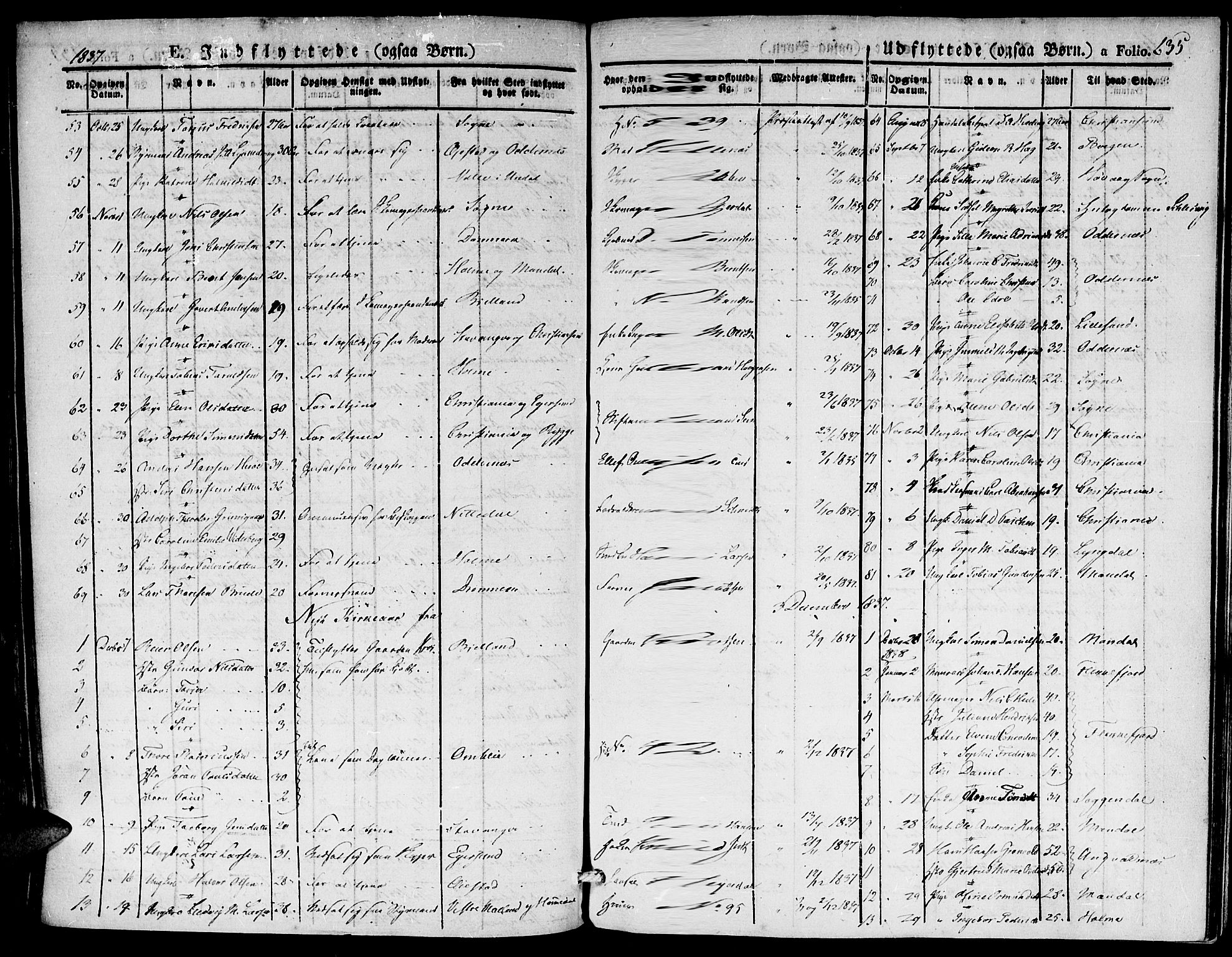 Kristiansand domprosti, SAK/1112-0006/F/Fa/L0011: Parish register (official) no. A 11, 1827-1841, p. 635