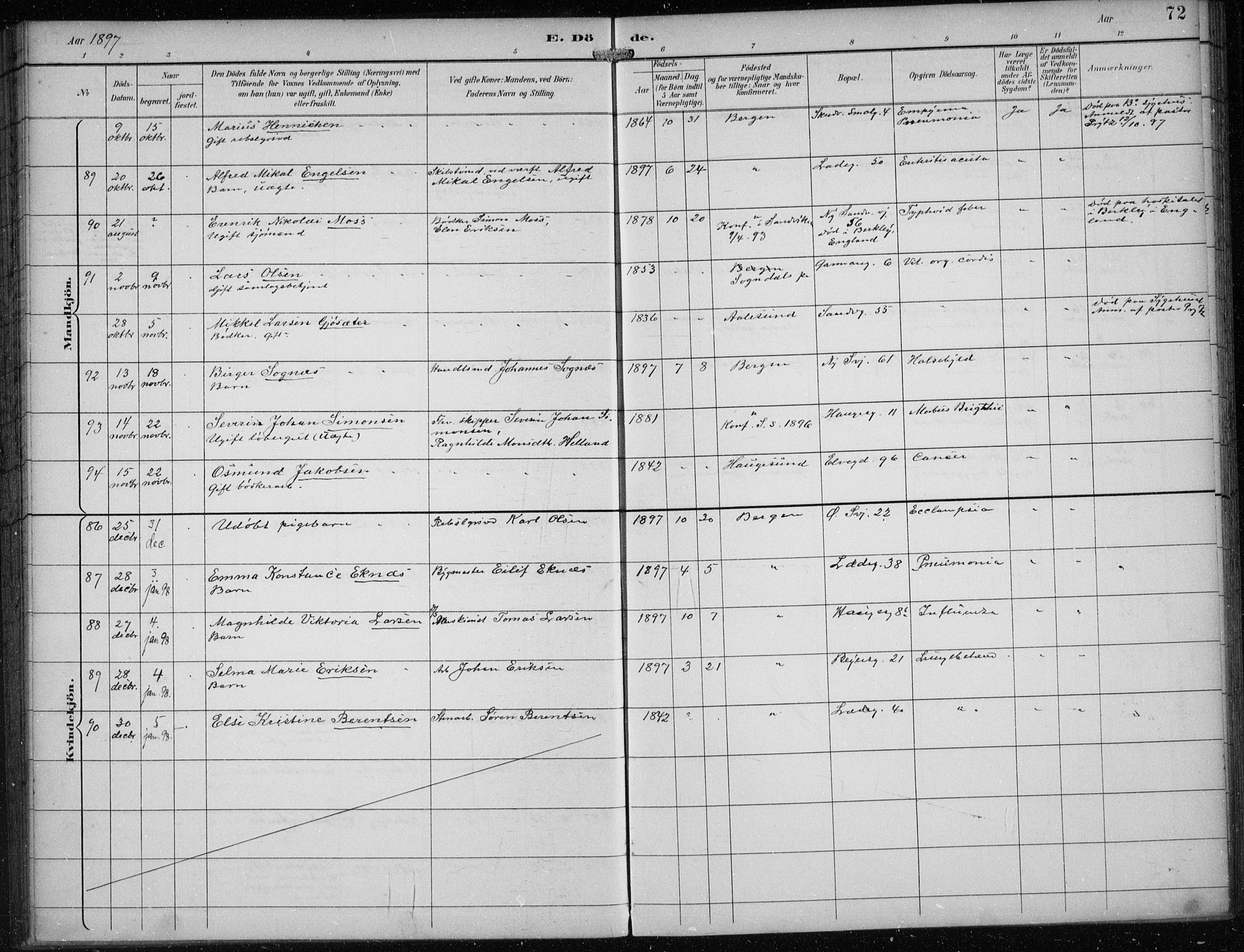 Sandviken Sokneprestembete, AV/SAB-A-77601/H/Ha/L0018: Parish register (official) no. E 1, 1893-1905, p. 72