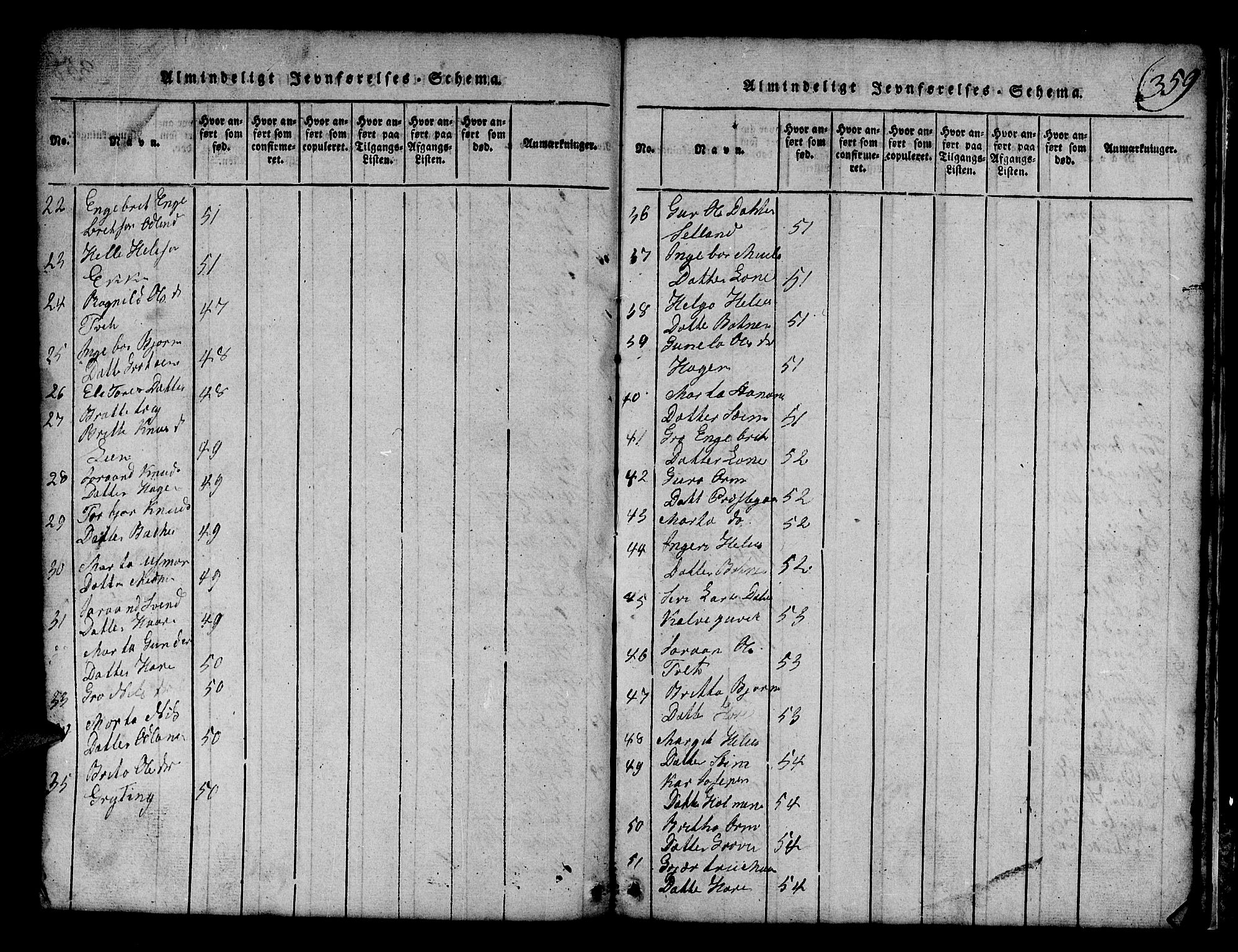 Røldal sokneprestembete, AV/SAB-A-100247: Parish register (copy) no. A 1, 1817-1860, p. 359