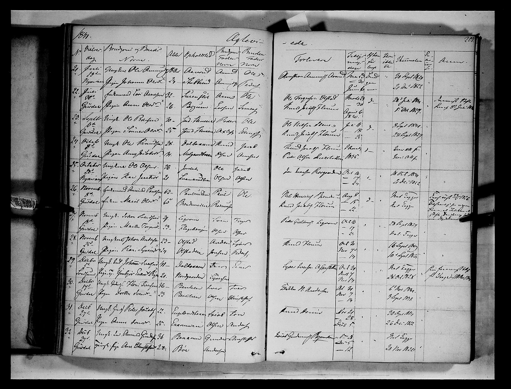 Gausdal prestekontor, SAH/PREST-090/H/Ha/Haa/L0007: Parish register (official) no. 7, 1840-1850, p. 208
