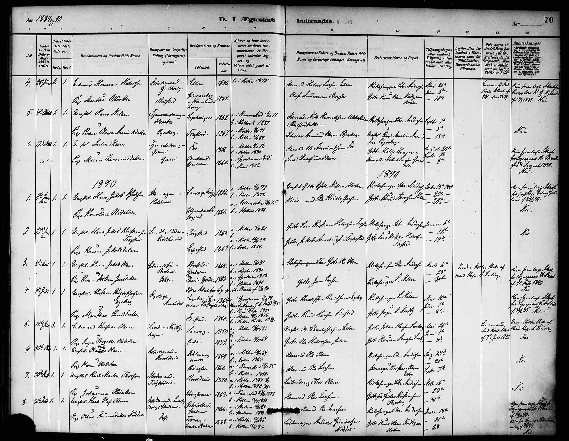 Nannestad prestekontor Kirkebøker, SAO/A-10414a/F/Fb/L0001: Parish register (official) no. II 1, 1881-1890, p. 70