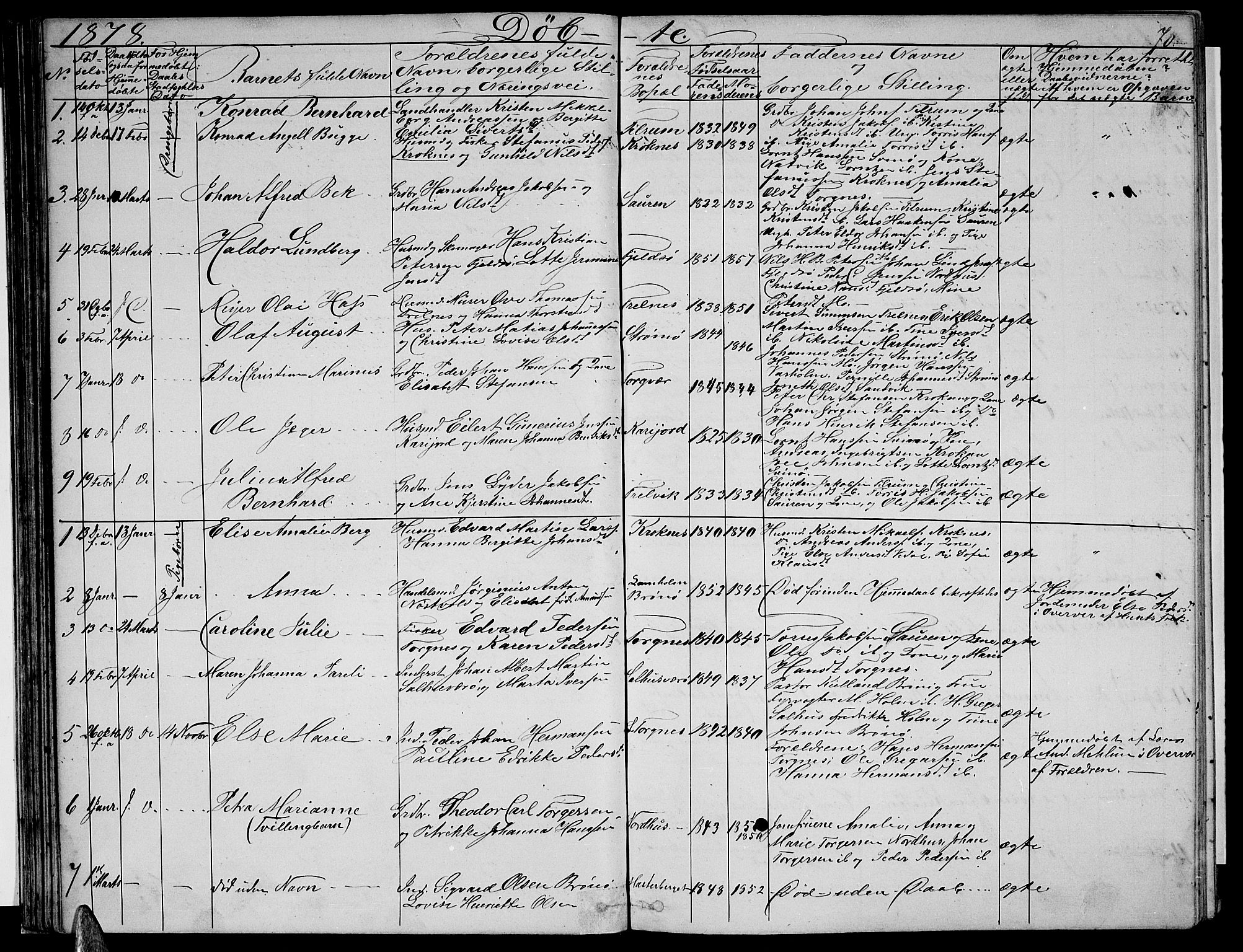 Ministerialprotokoller, klokkerbøker og fødselsregistre - Nordland, SAT/A-1459/813/L0212: Parish register (copy) no. 813C04, 1864-1886, p. 70