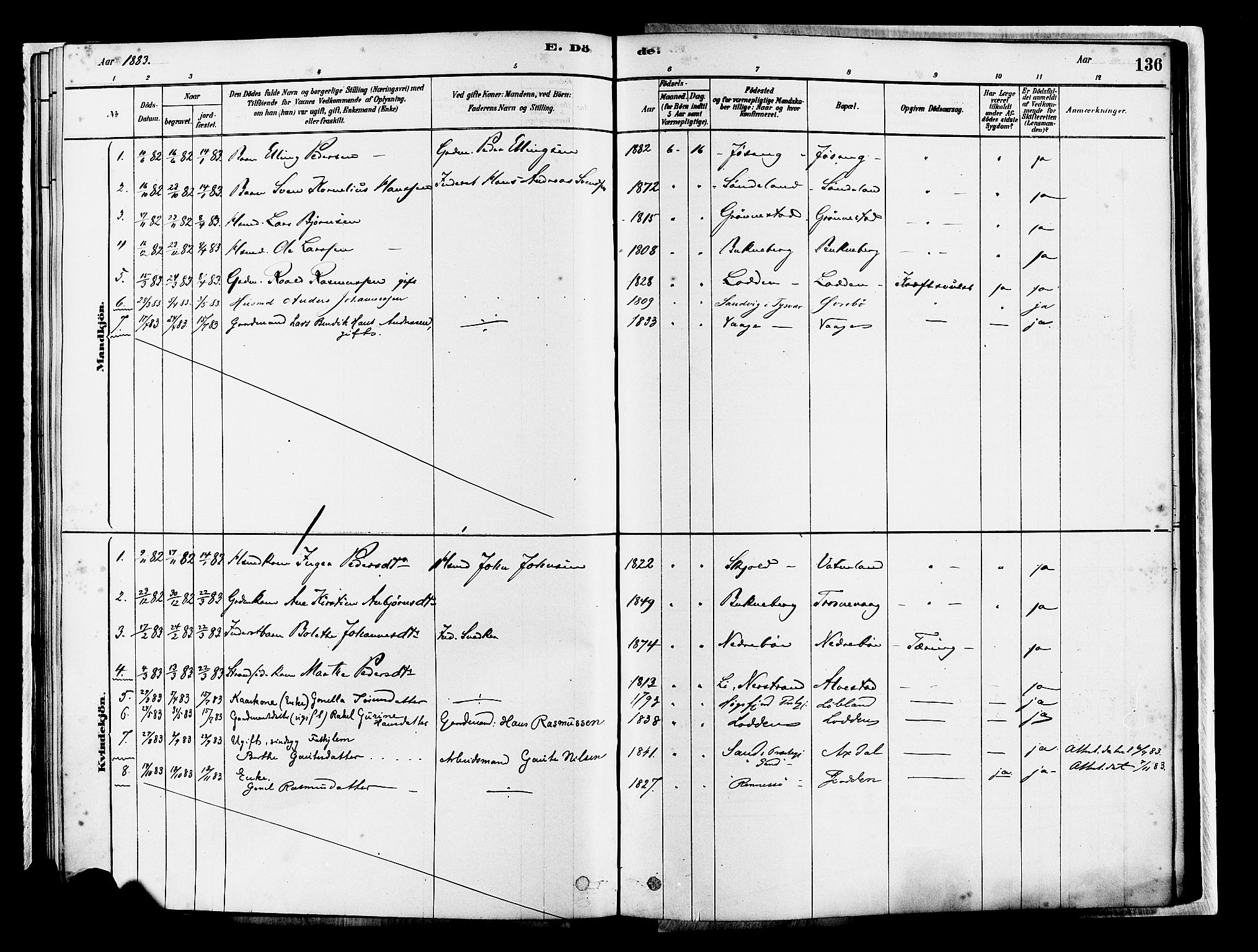 Tysvær sokneprestkontor, SAST/A -101864/H/Ha/Haa/L0007: Parish register (official) no. A 7, 1878-1897, p. 136
