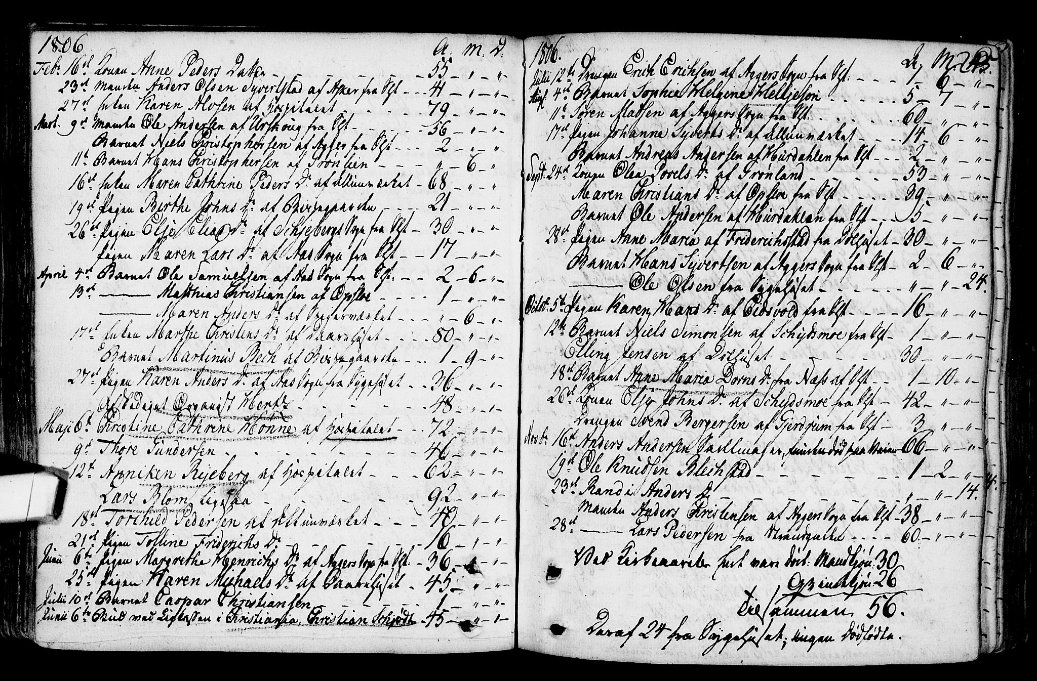 Gamlebyen prestekontor Kirkebøker, SAO/A-10884/F/Fa/L0001: Parish register (official) no. 1, 1734-1818, p. 245