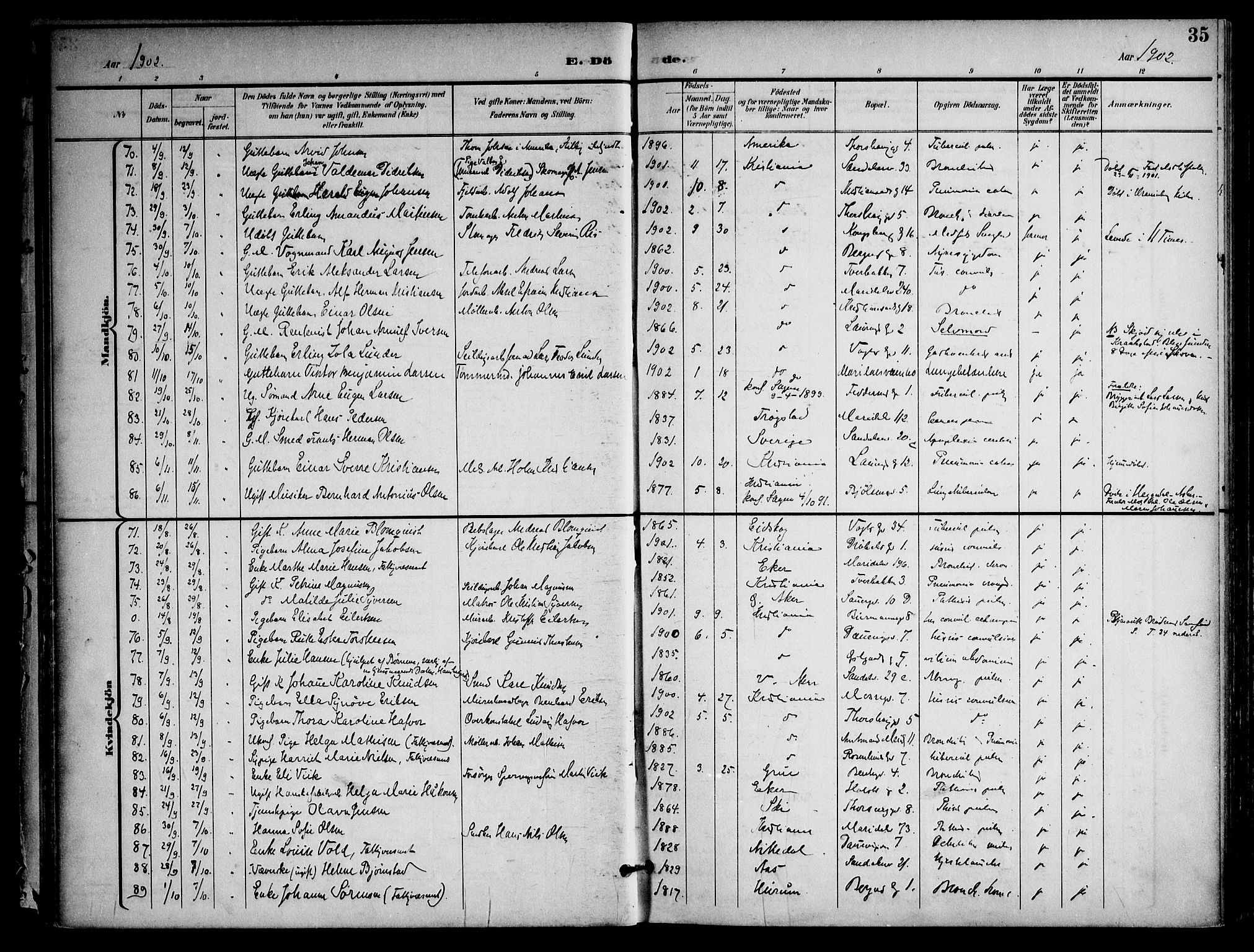 Sagene prestekontor Kirkebøker, AV/SAO-A-10796/F/L0006: Parish register (official) no. 6, 1898-1923, p. 35