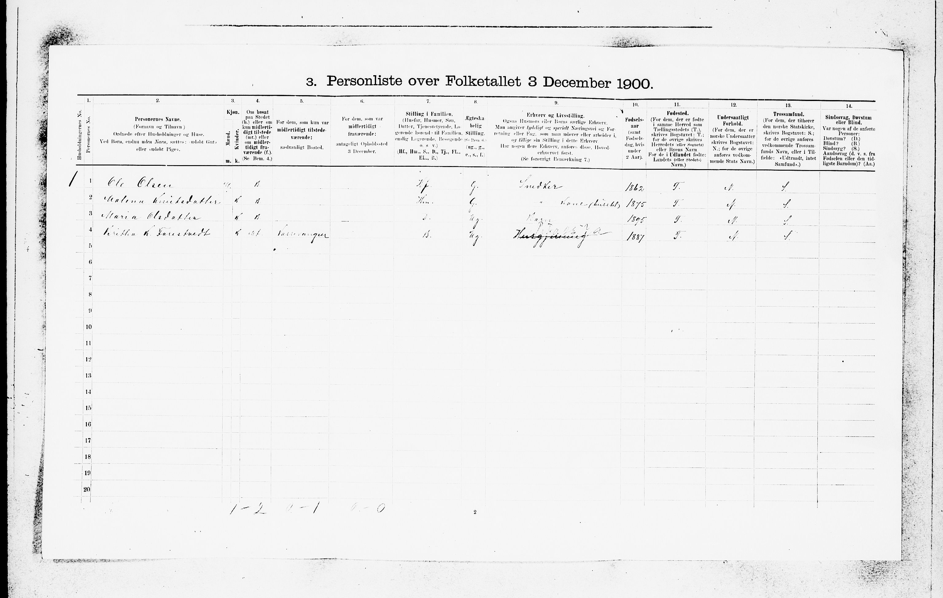 SAB, 1900 census for Voss, 1900, p. 1408