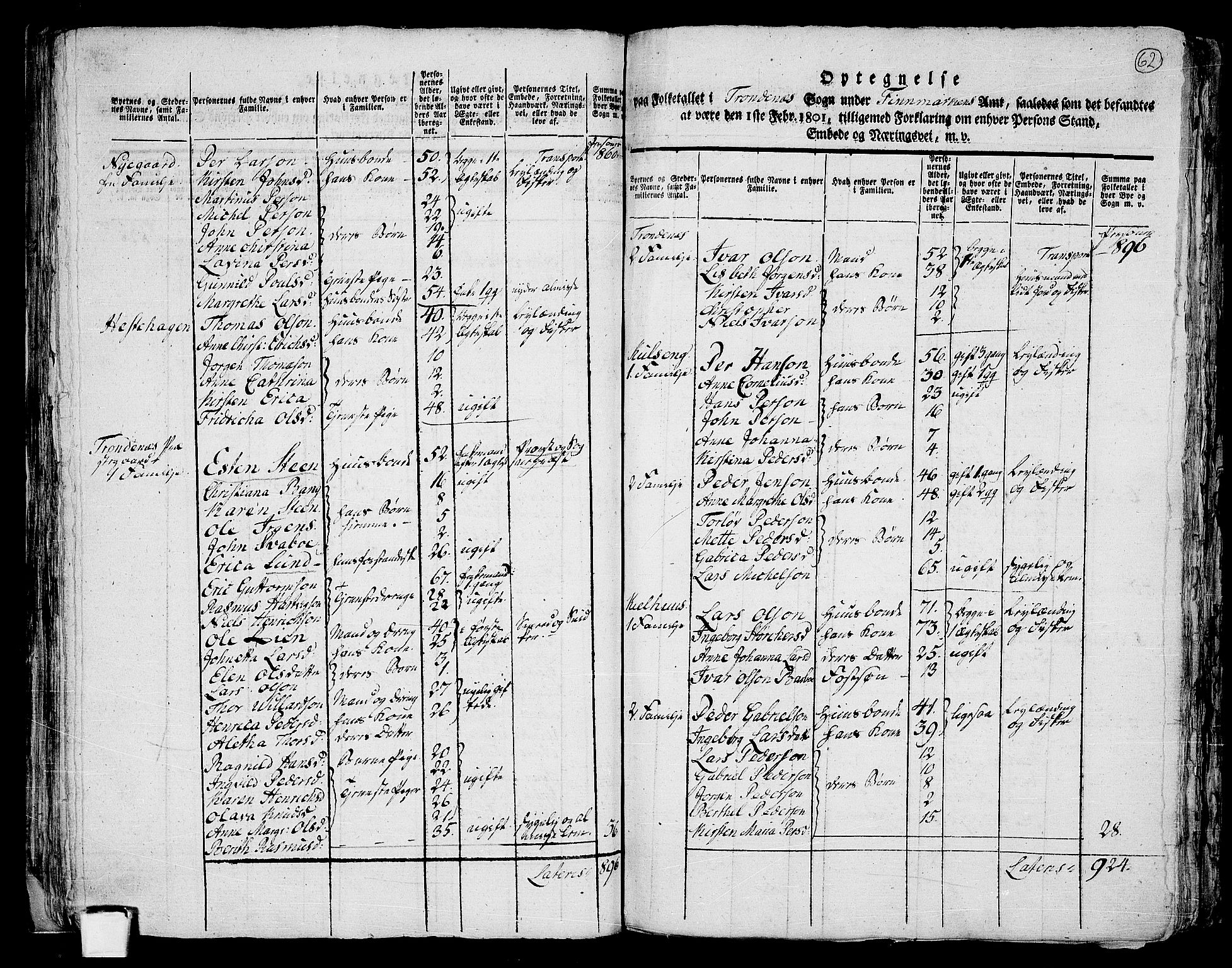 RA, 1801 census for 1914P Trondenes, 1801, p. 61b-62a