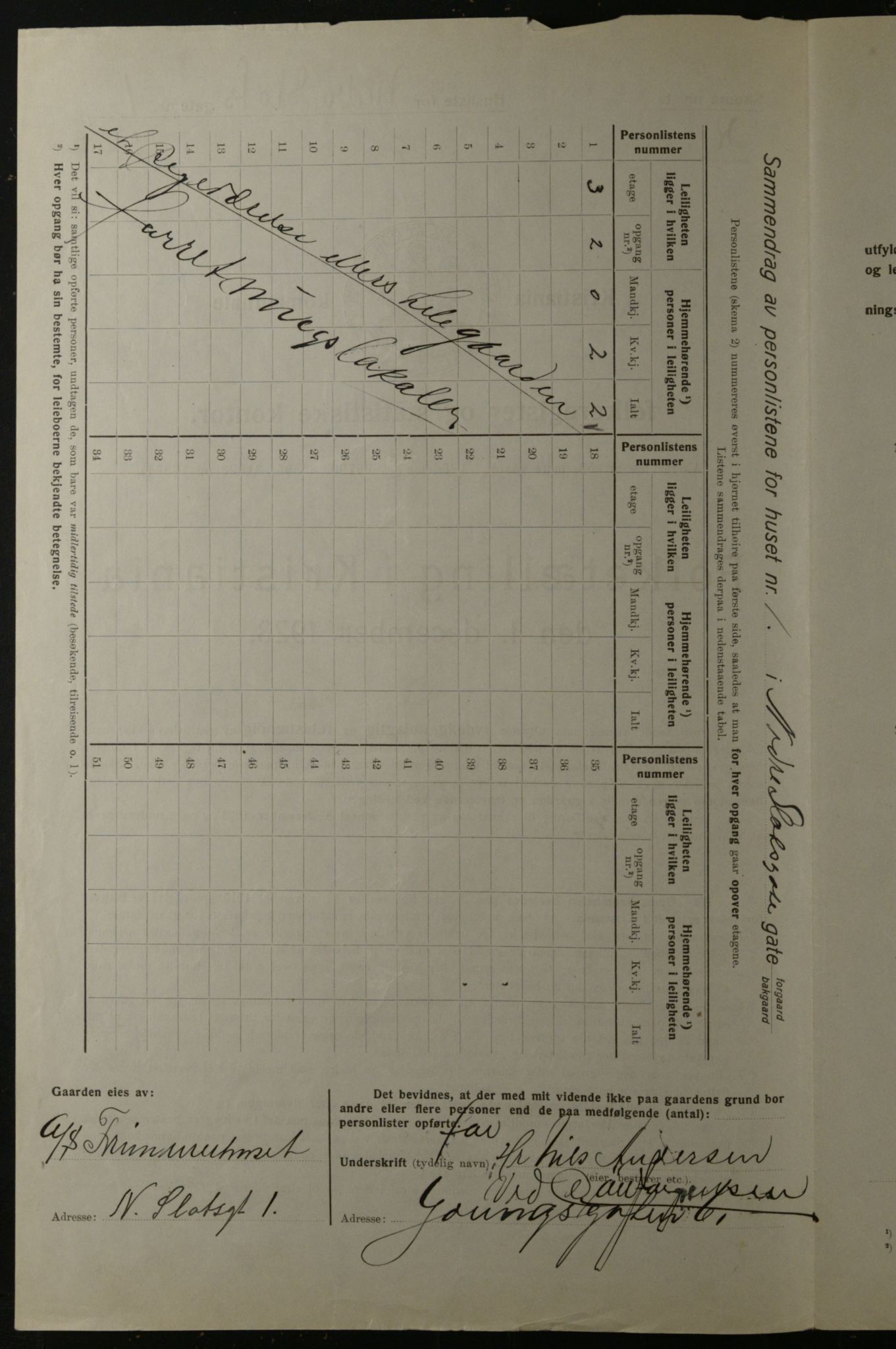 OBA, Municipal Census 1923 for Kristiania, 1923, p. 76442