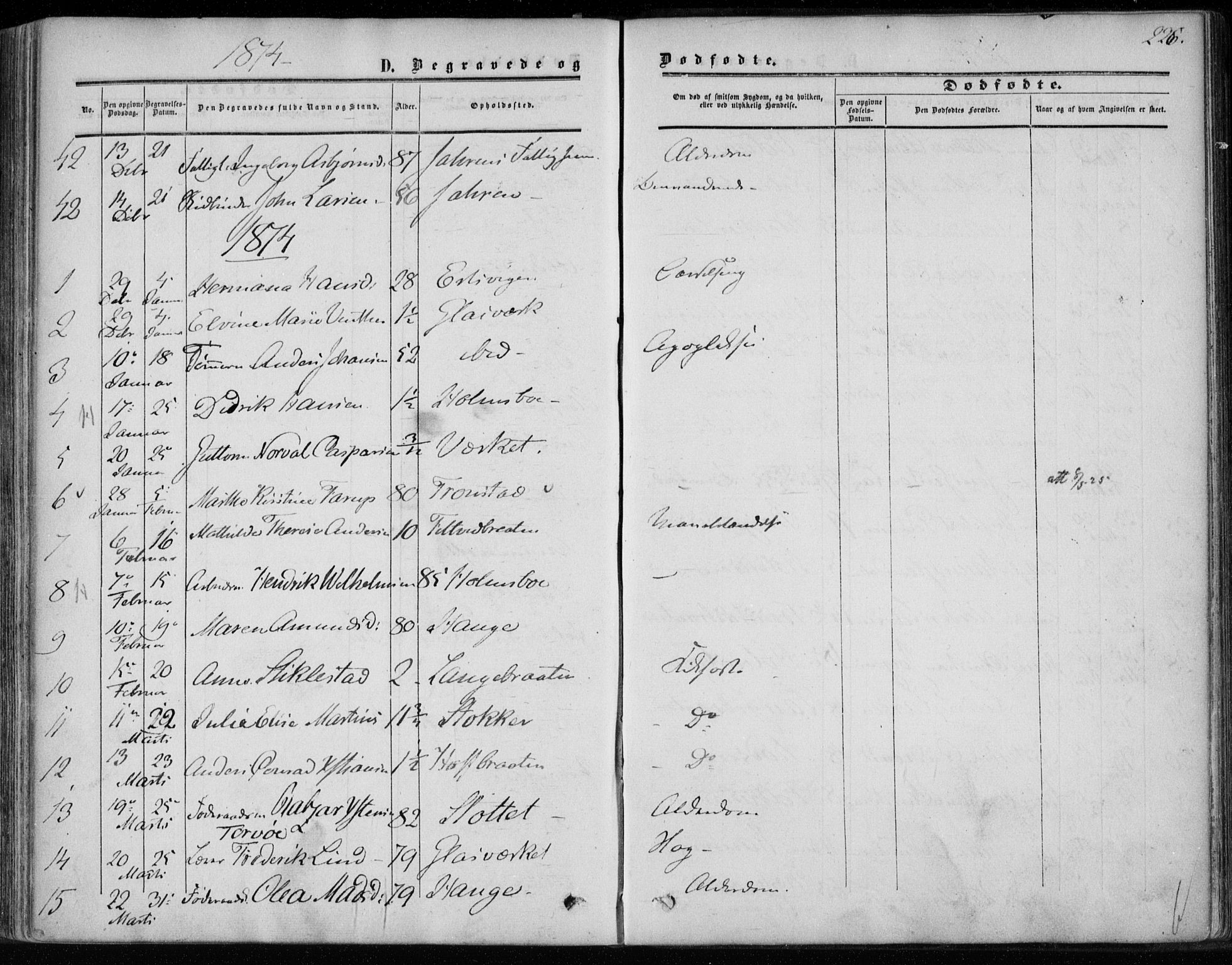 Hurum kirkebøker, SAKO/A-229/F/Fa/L0012: Parish register (official) no. 12, 1861-1875, p. 226