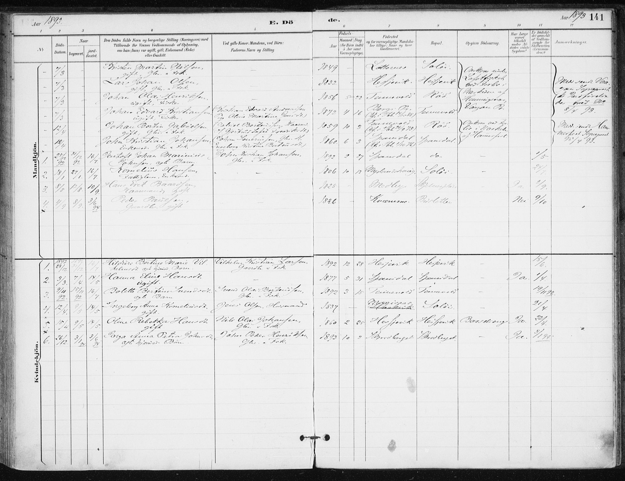 Salangen sokneprestembete, AV/SATØ-S-1324/H/Ha/L0001kirke: Parish register (official) no. 1, 1893-1911, p. 141