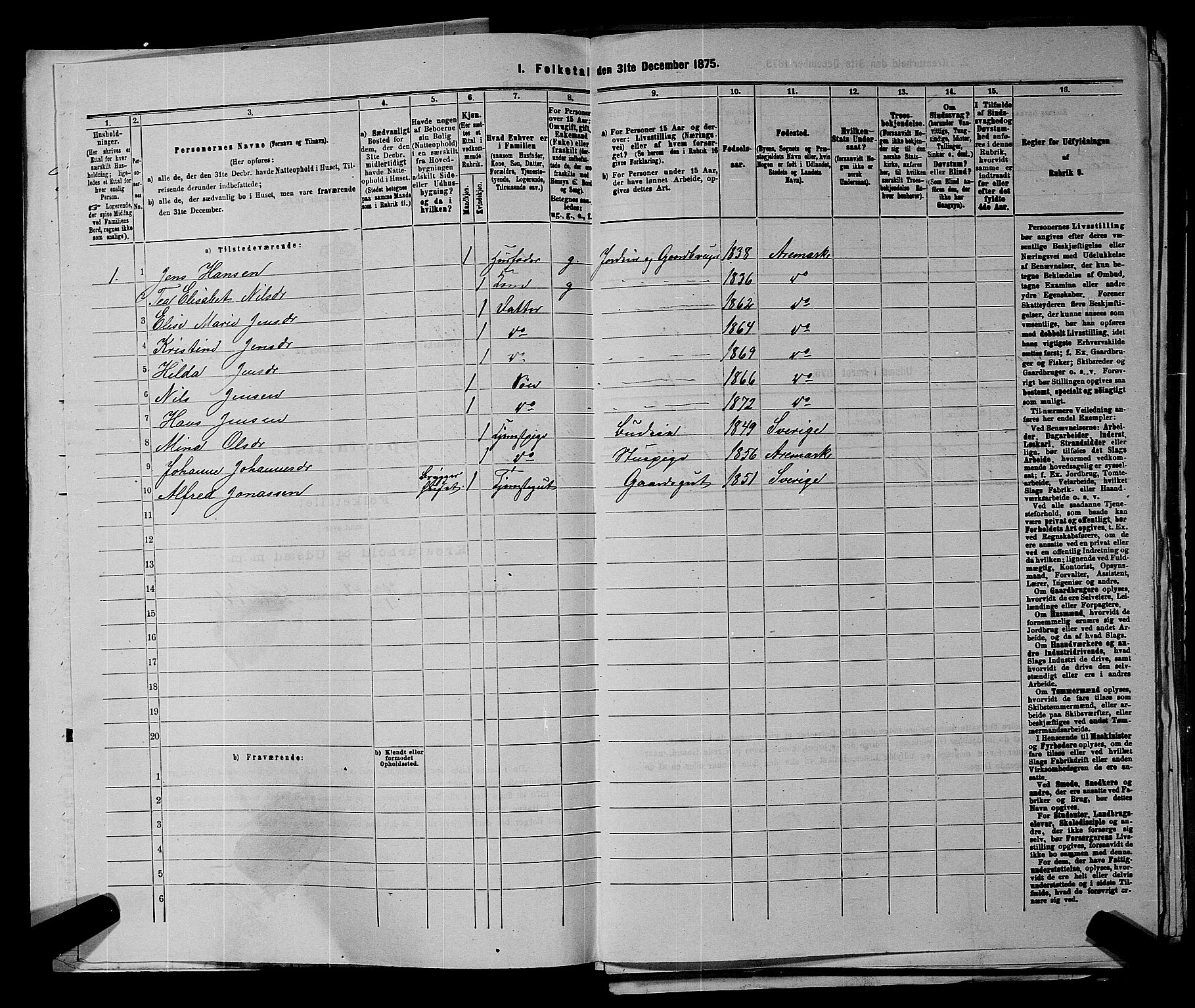 RA, 1875 census for 0118P Aremark, 1875, p. 211