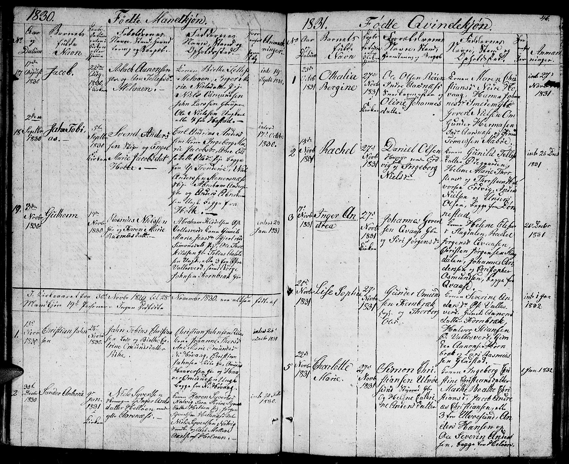 Høvåg sokneprestkontor, AV/SAK-1111-0025/F/Fb/L0001: Parish register (copy) no. B 1, 1817-1846, p. 46