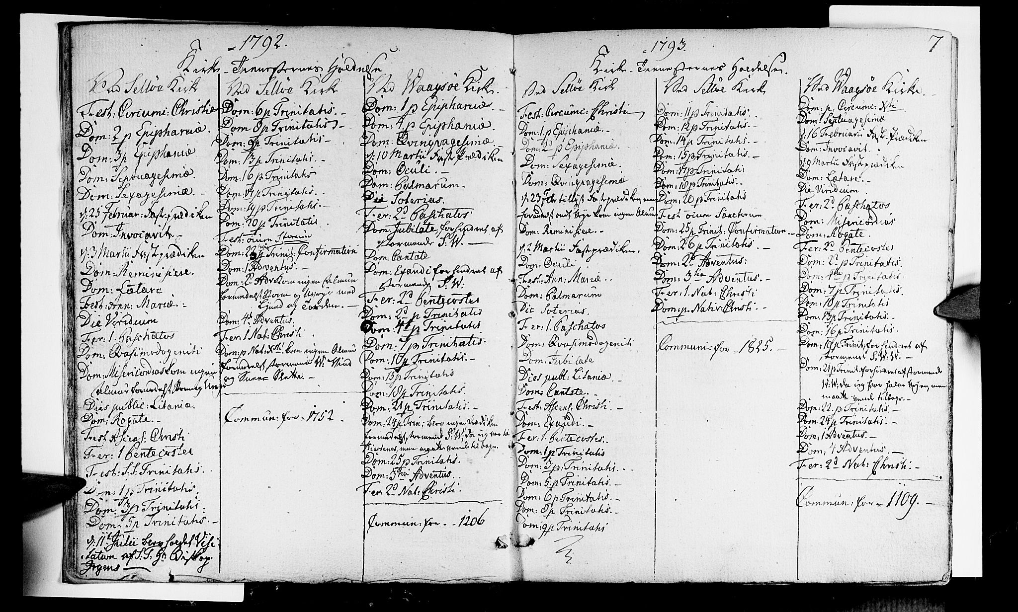 Selje sokneprestembete, AV/SAB-A-99938/H/Ha/Haa/Haaa: Parish register (official) no. A 6, 1782-1806, p. 7