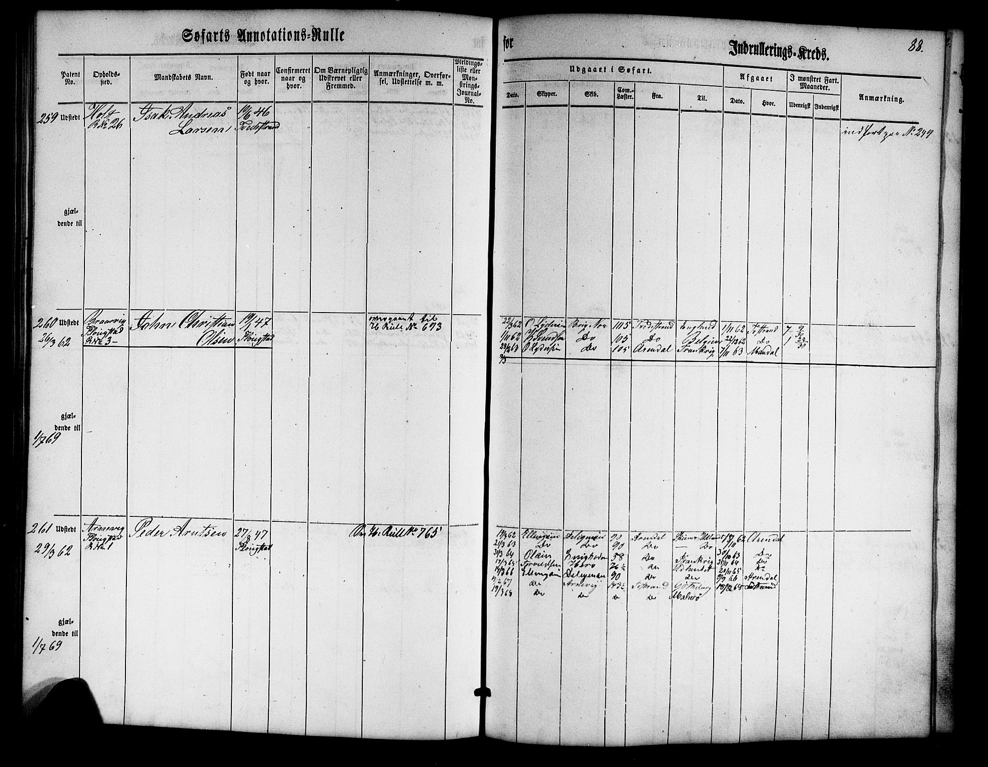 Tvedestrand mønstringskrets, AV/SAK-2031-0011/F/Fa/L0002: Annotasjonsrulle nr 1-435 med register, U-24, 1860-1865, p. 105